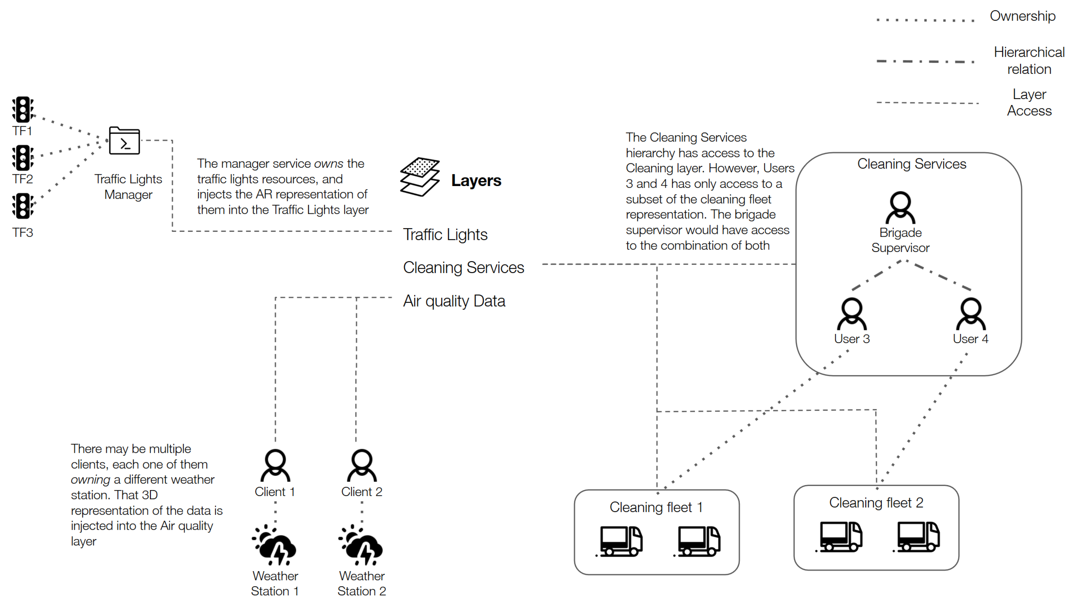 Applsci 10 02074 g002