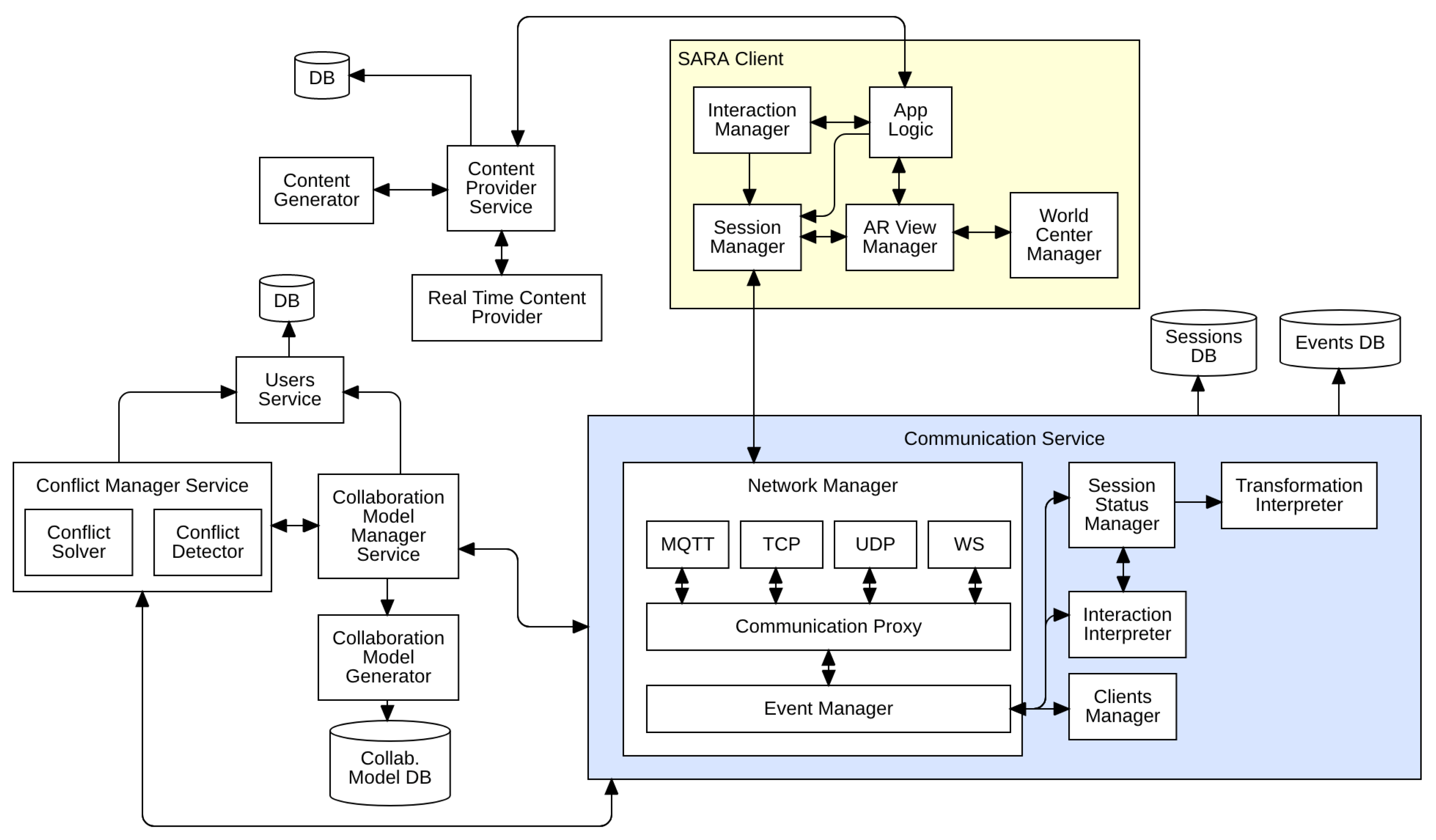 Applsci 10 02074 g004