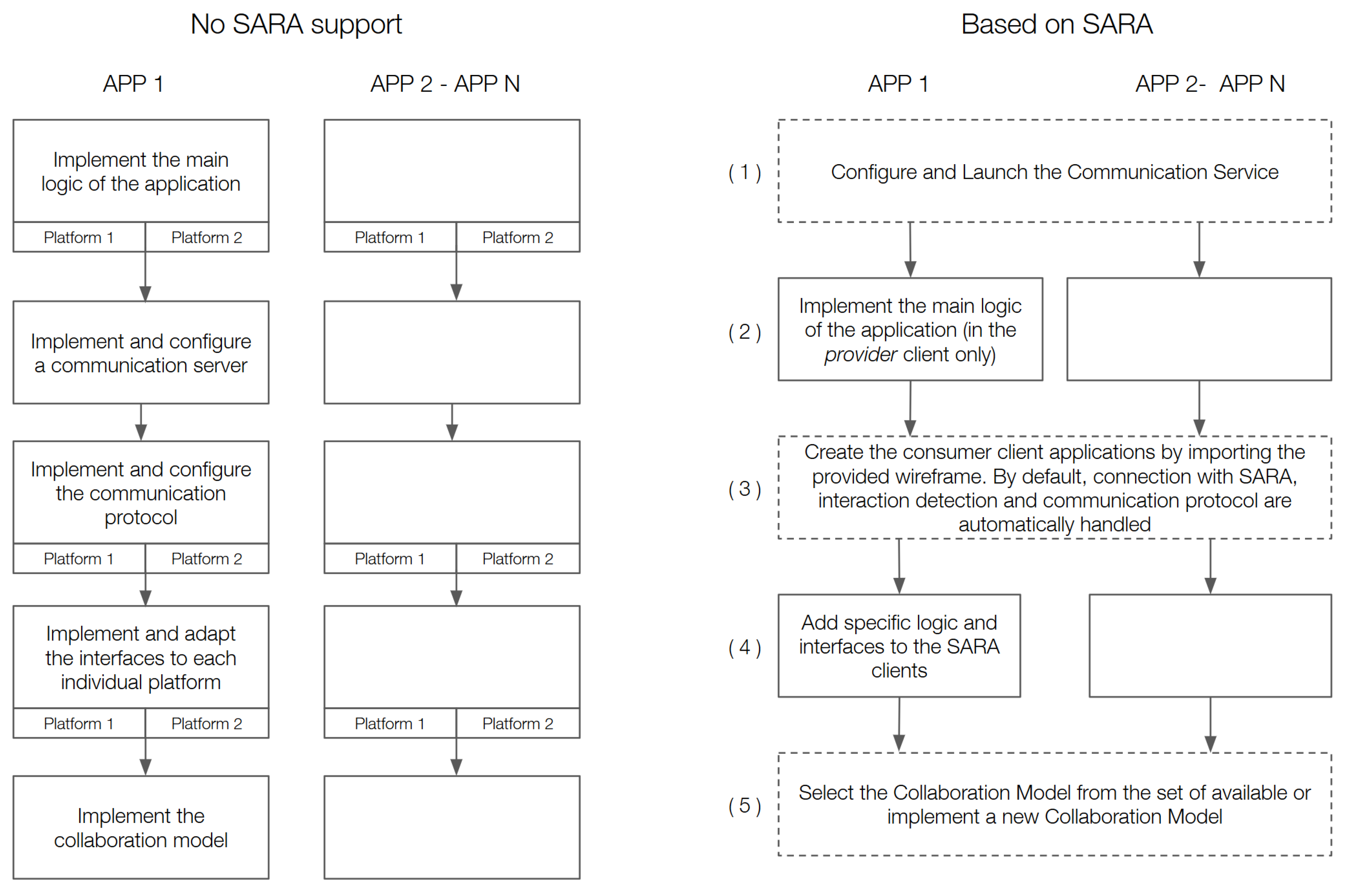 Applsci 10 02074 g006