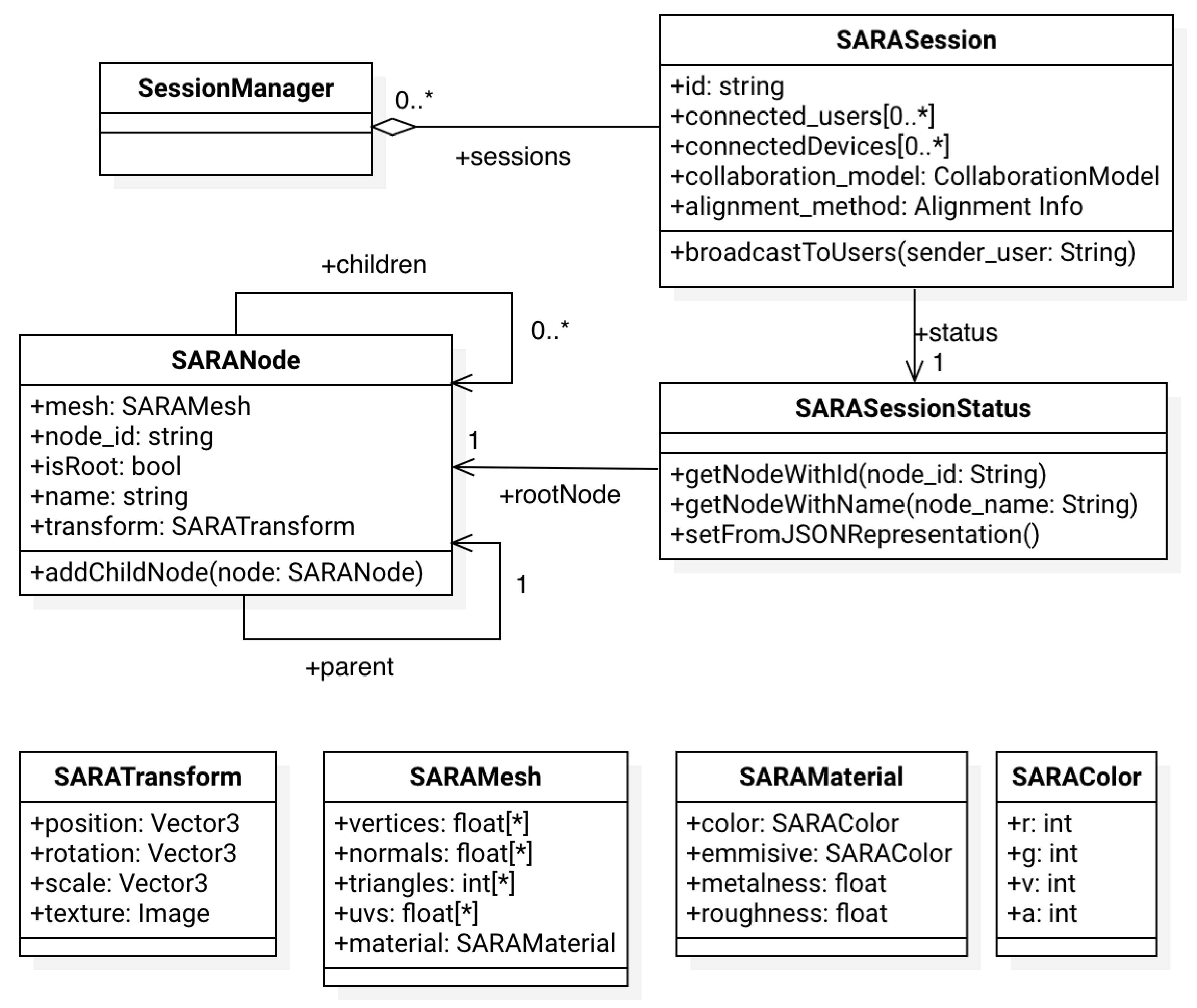 Applsci 10 02074 g007