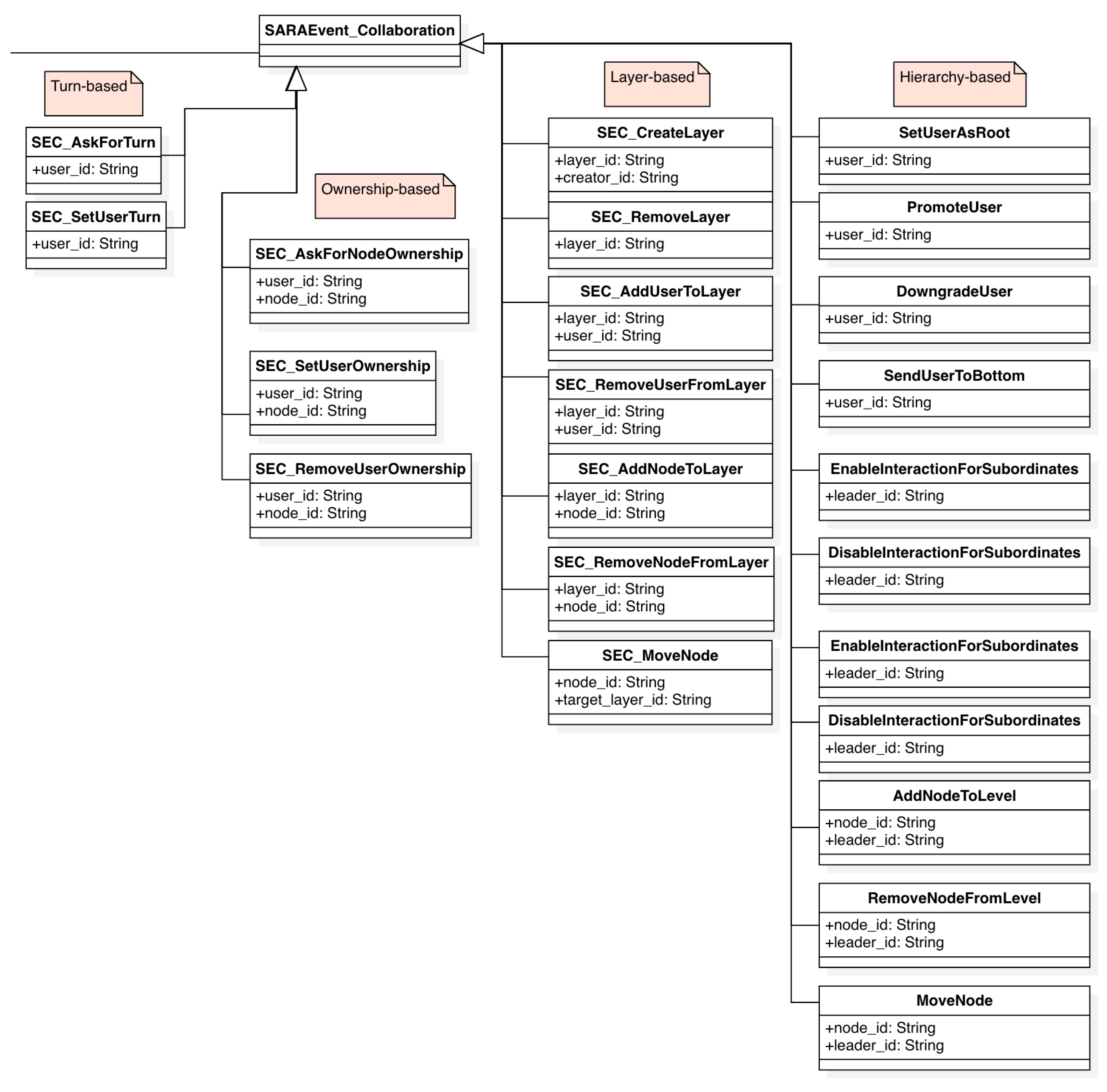 Applsci 10 02074 g011