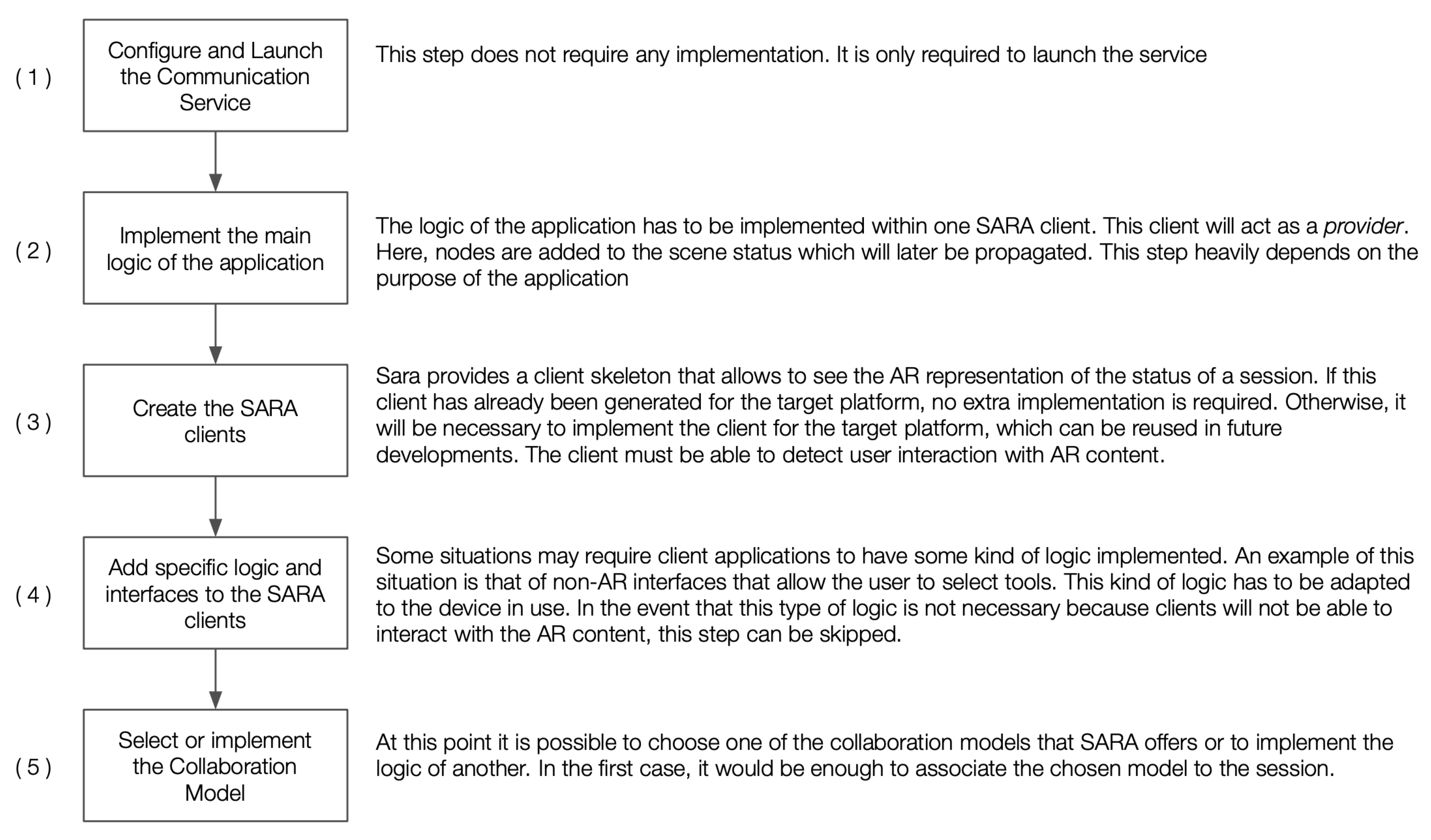 Applsci 10 02074 g012