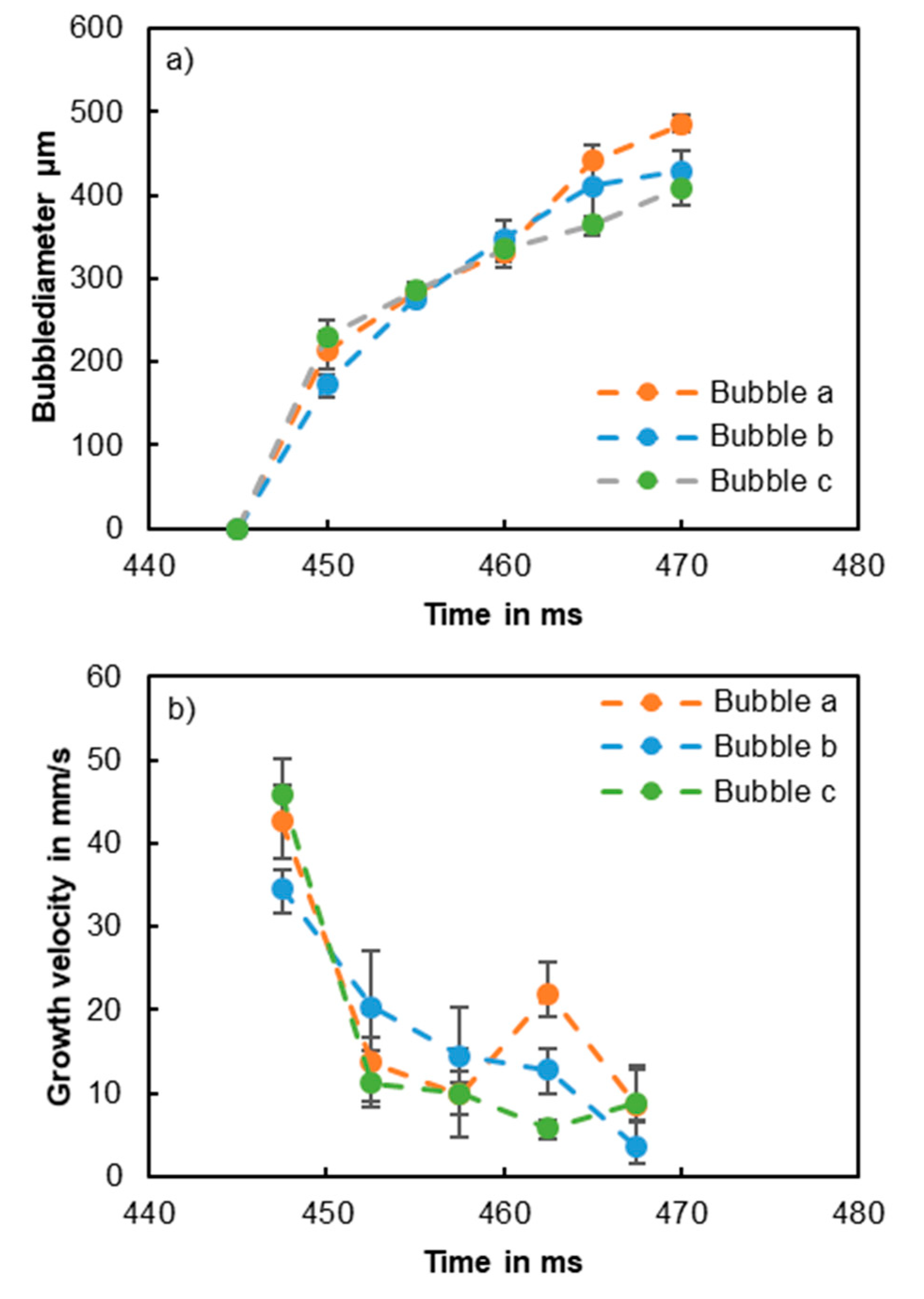 Applsci 10 02077 g004 Applsci 10 02077 g004