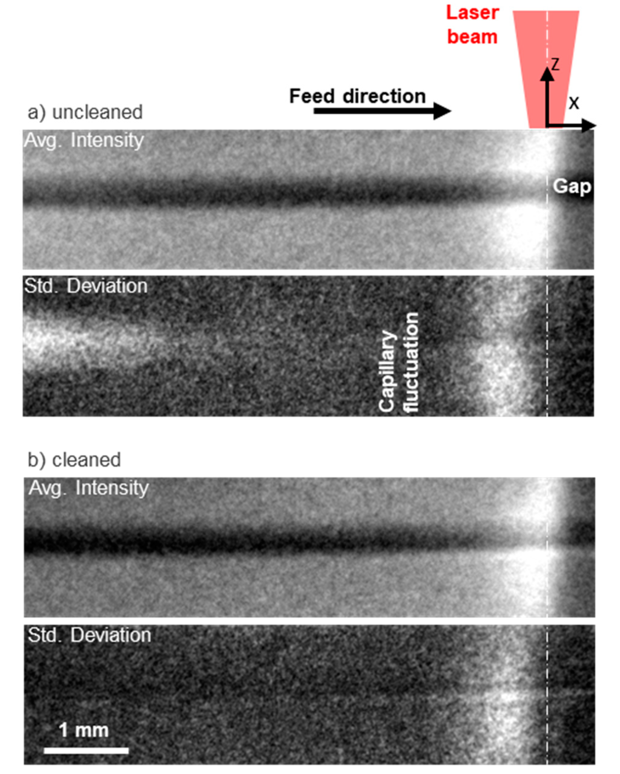 Applsci 10 02077 g005 Applsci 10 02077 g005