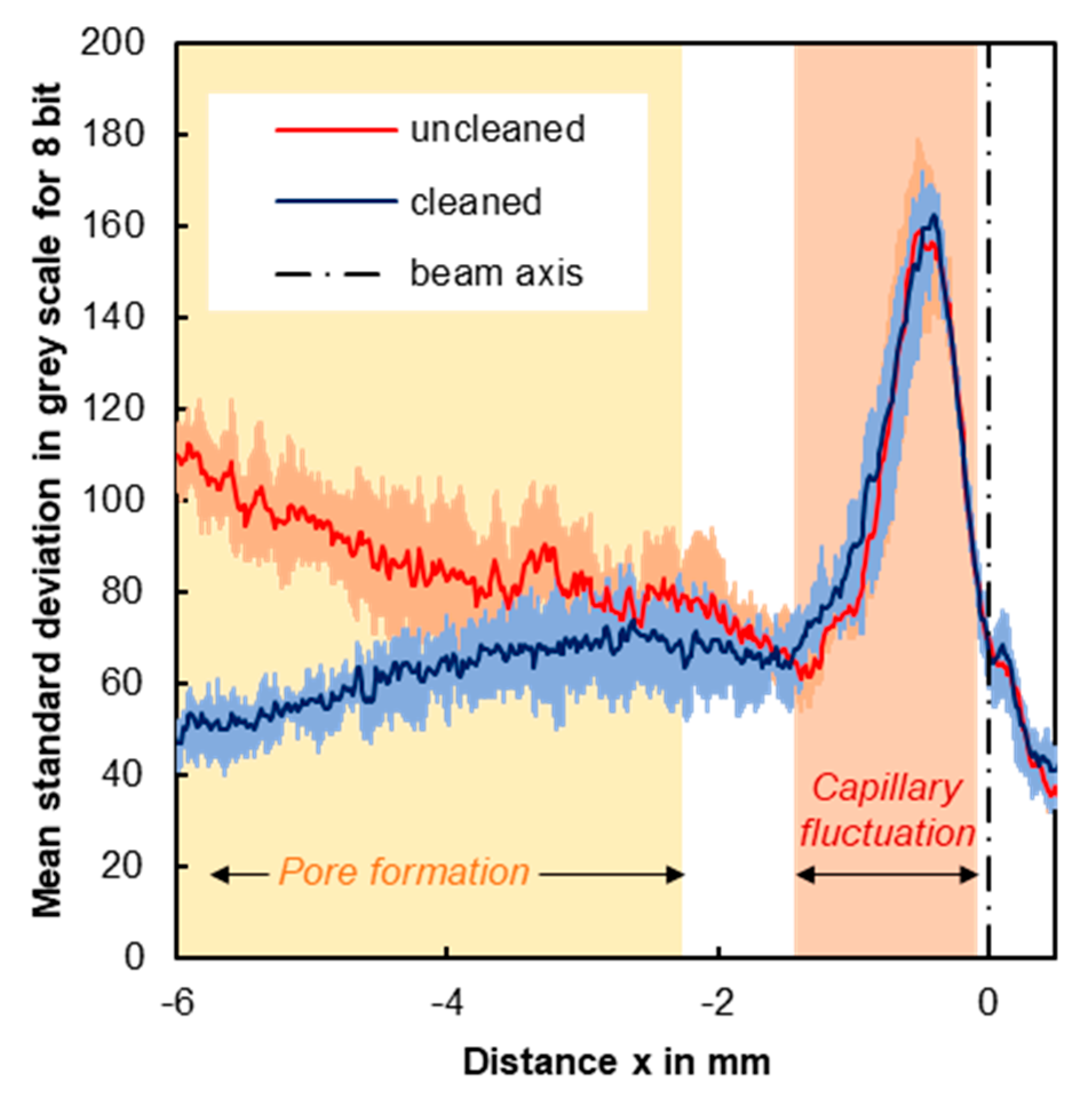 Applsci 10 02077 g006 Applsci 10 02077 g006