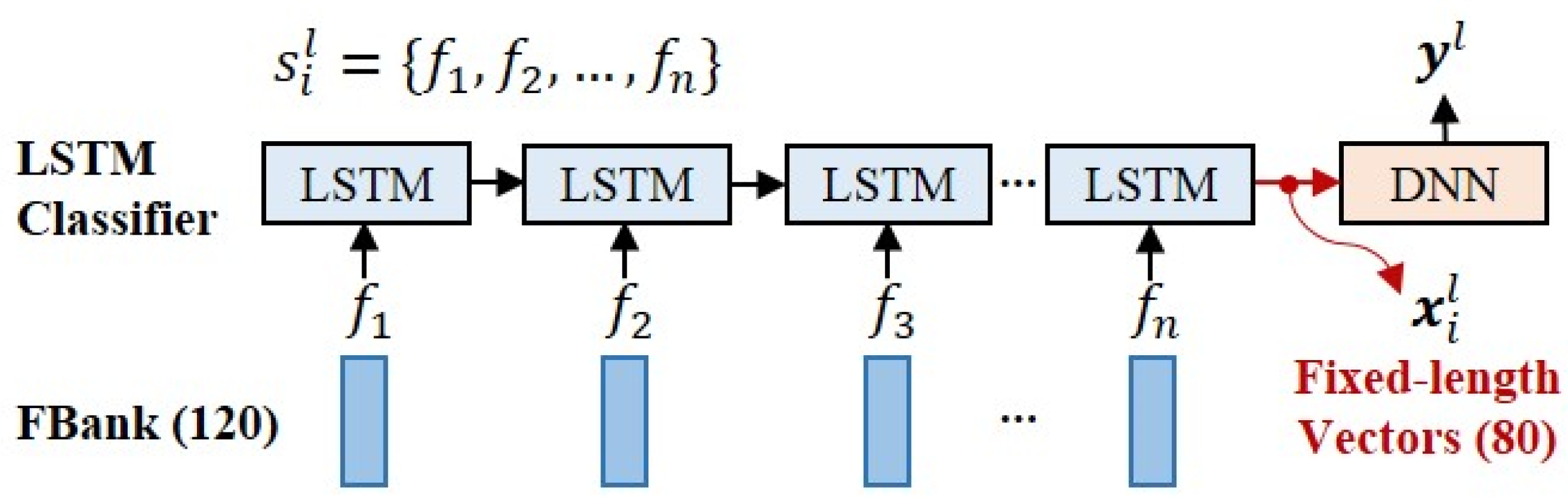 Applsci 10 02079 g002 Applsci 10 02079 g002