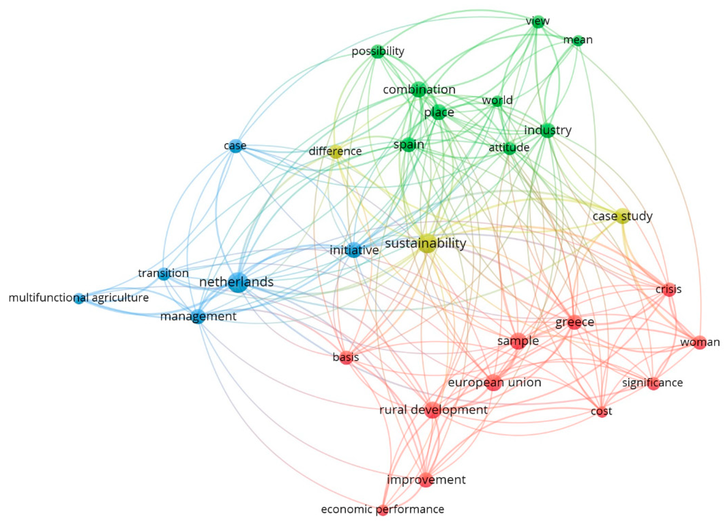 Applsci 10 02080 g001