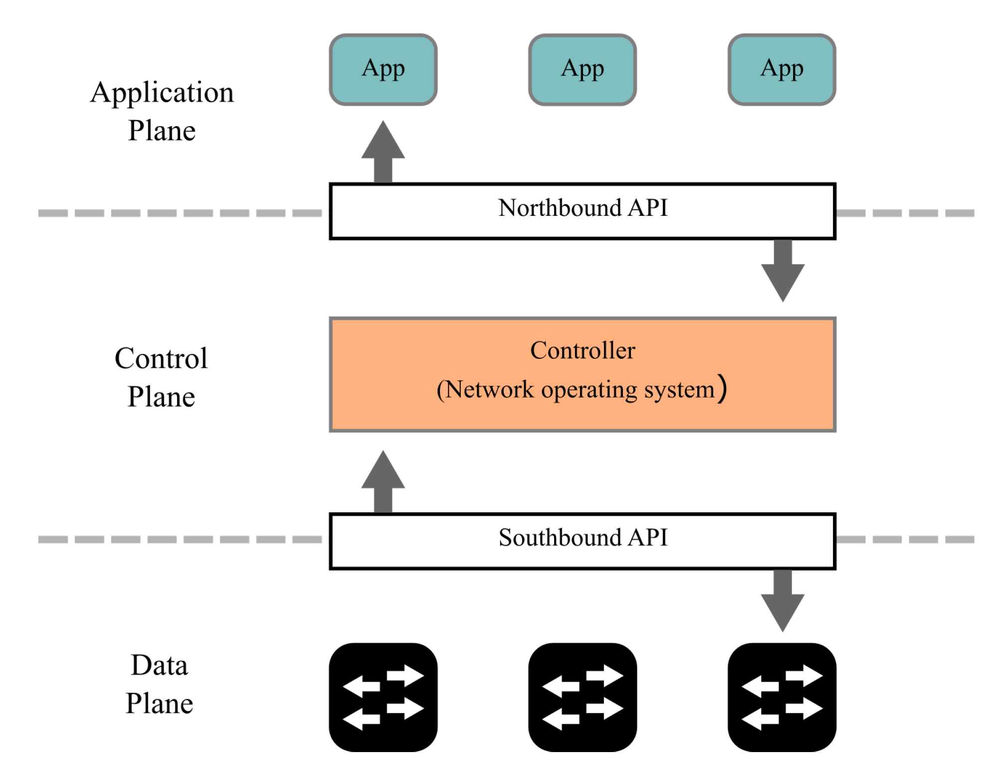 Applsci 10 02081 g001