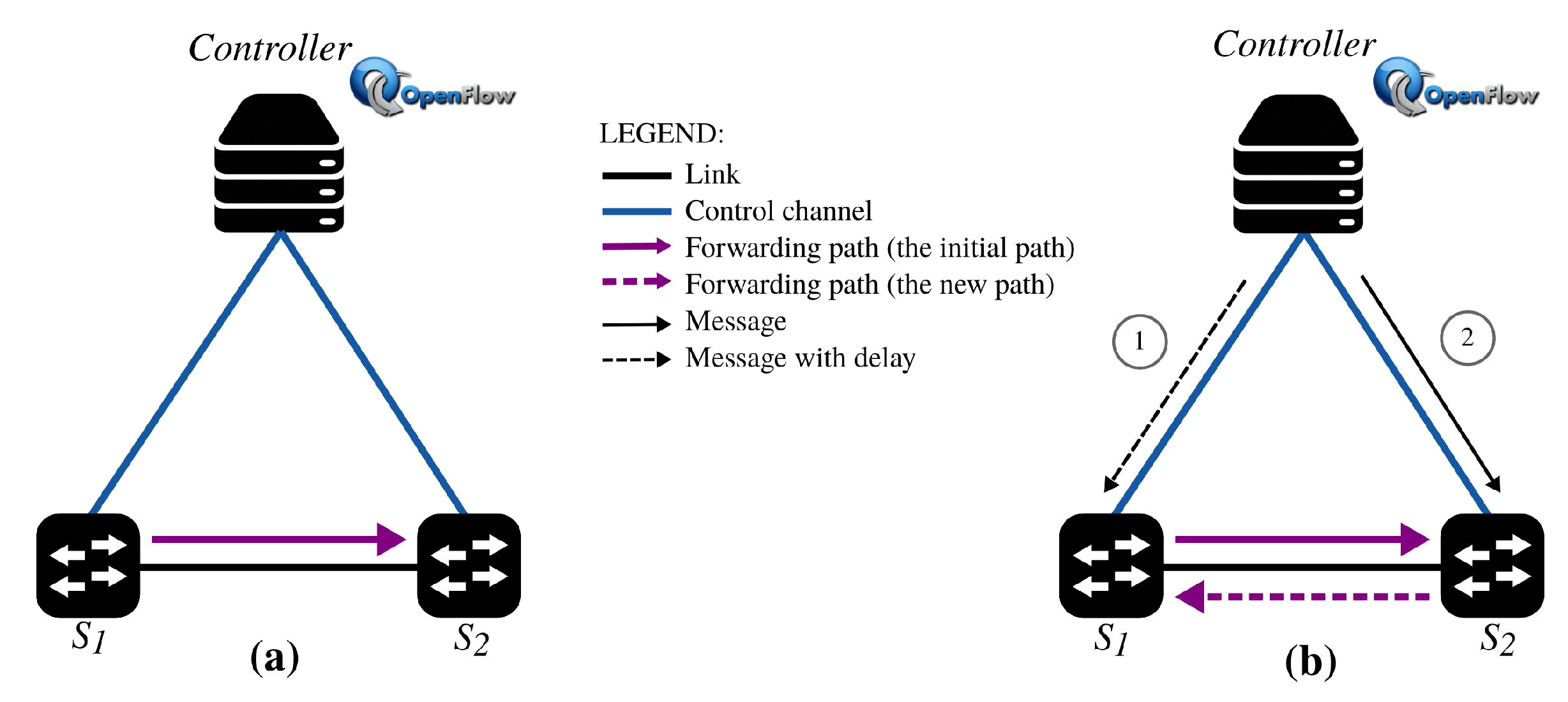 Applsci 10 02081 g002