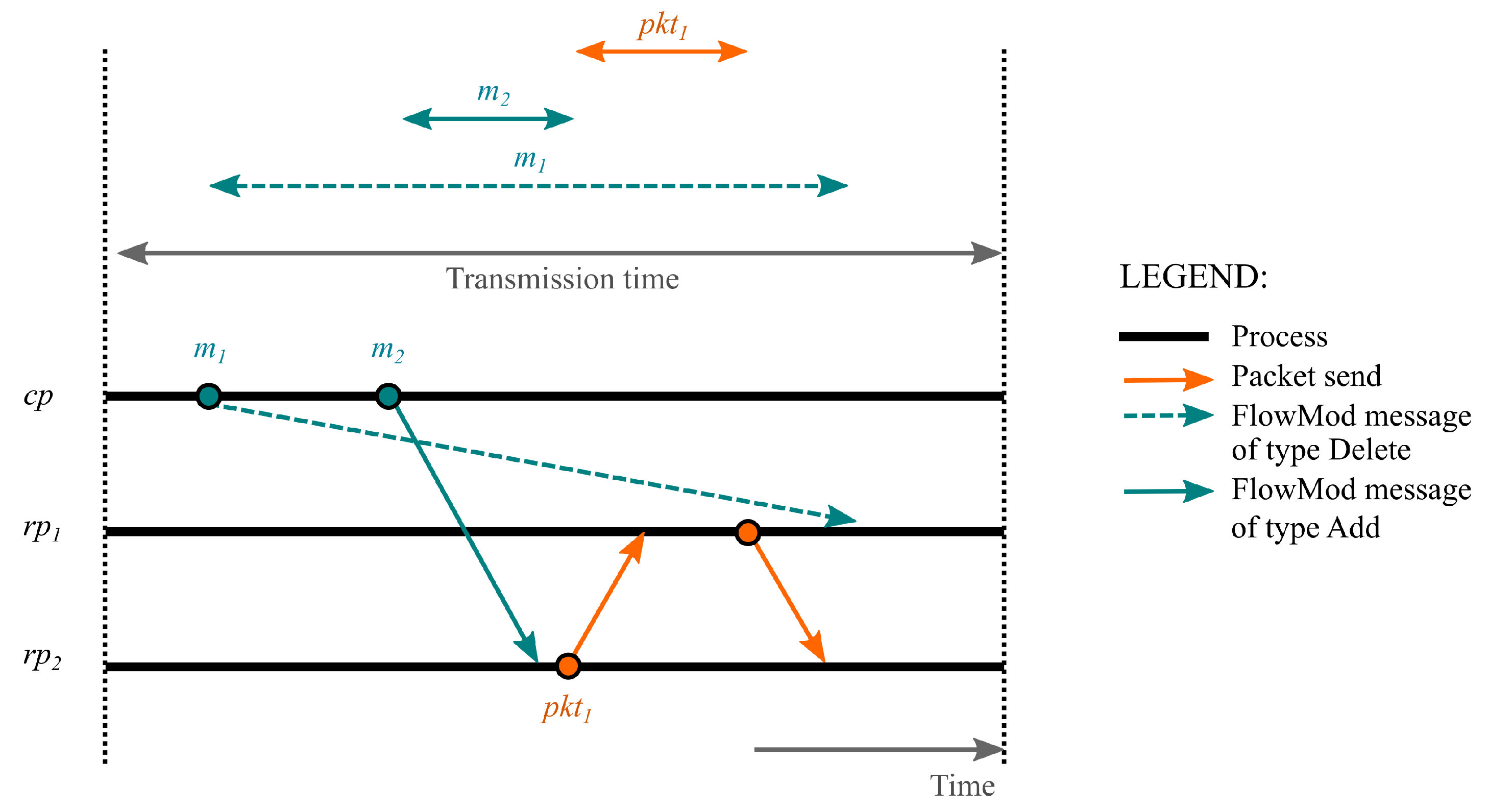 Applsci 10 02081 g003