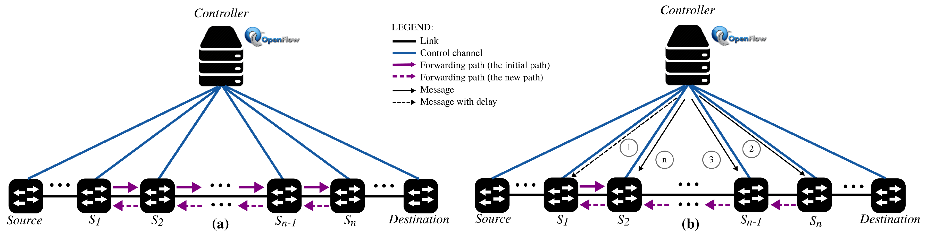 Applsci 10 02081 g004