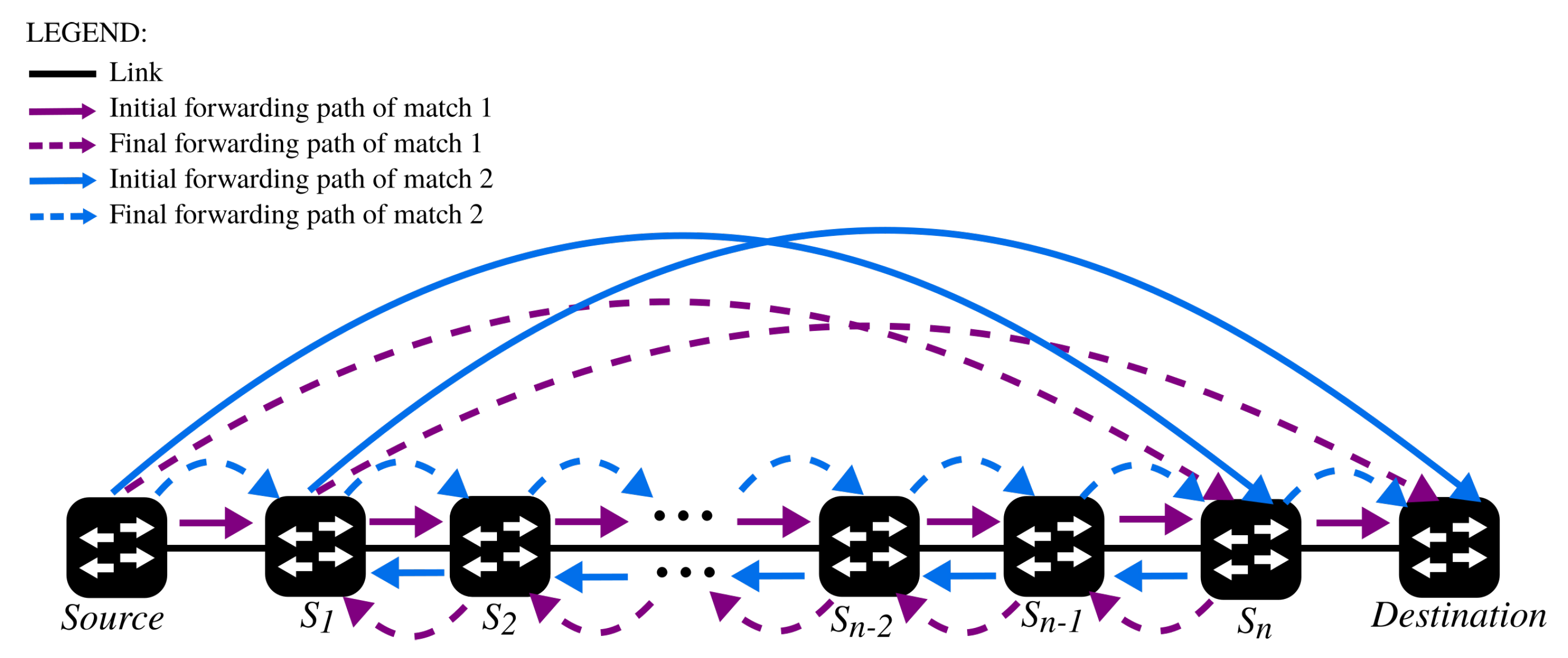 Applsci 10 02081 g006