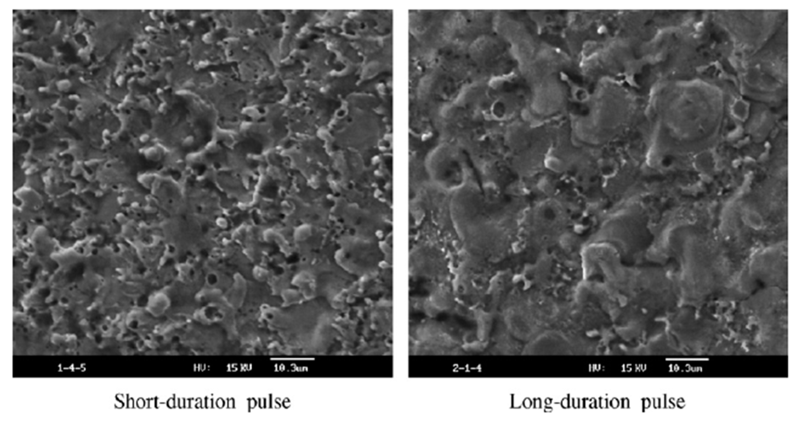 Applsci 10 02082 g004 Applsci 10 02082 g004