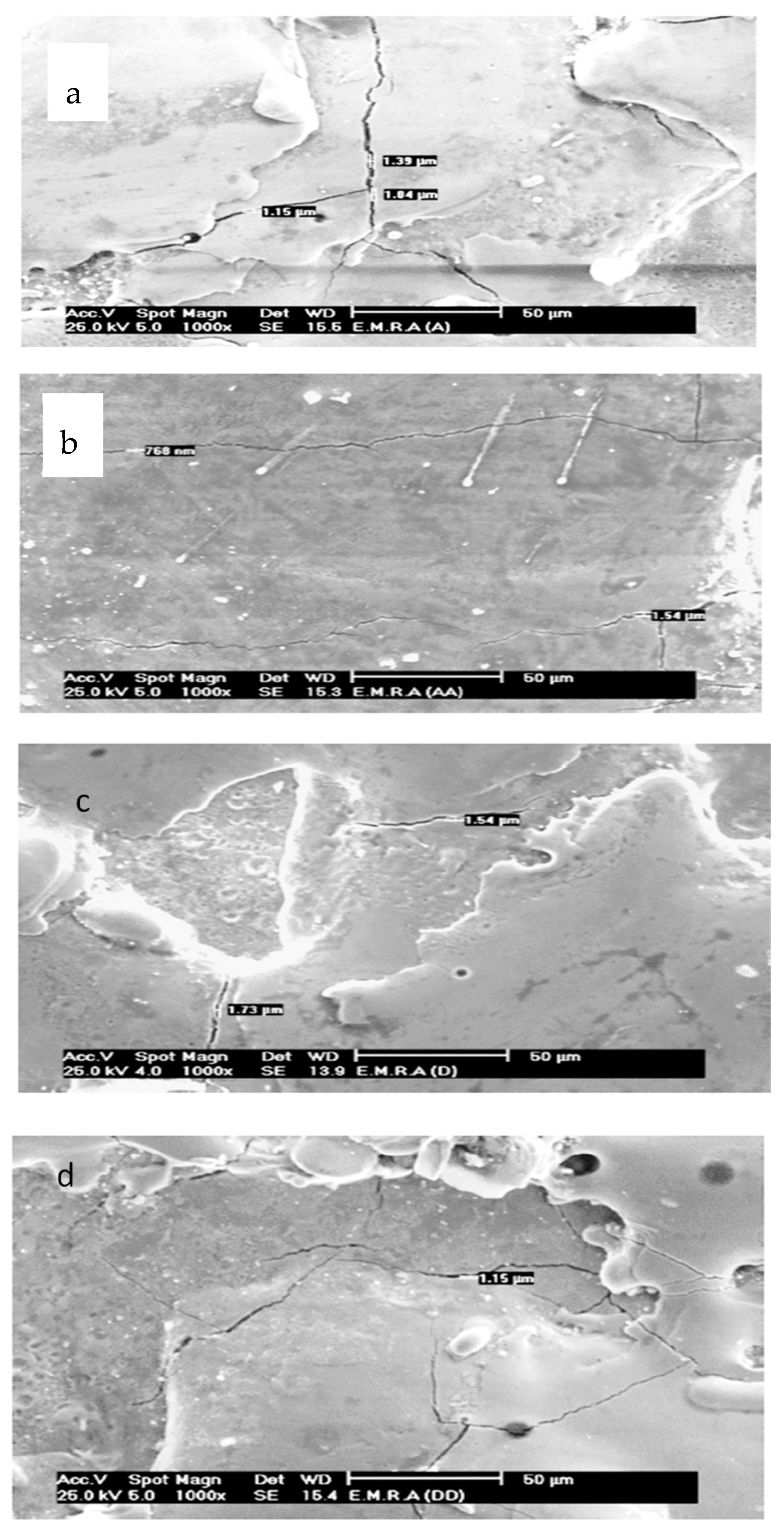 Applsci 10 02082 g006 Applsci 10 02082 g006