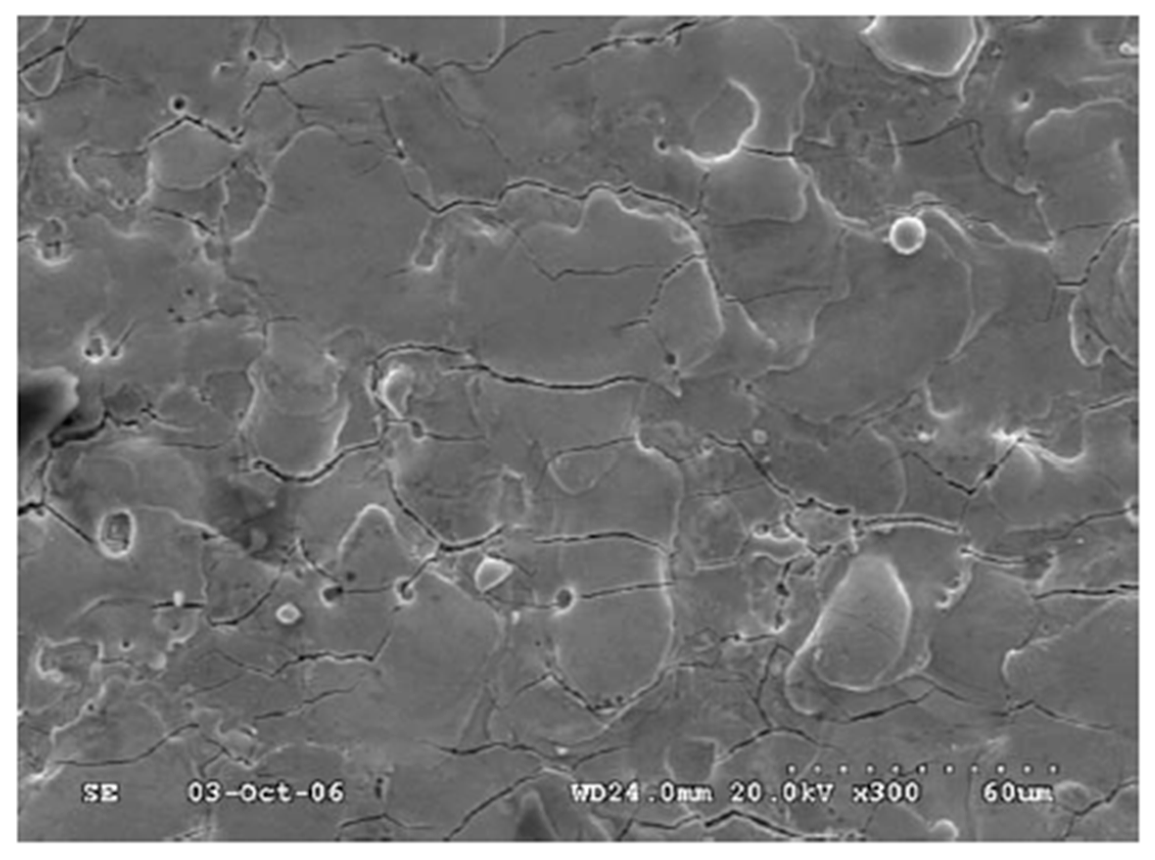 Applsci 10 02082 g008 Applsci 10 02082 g008