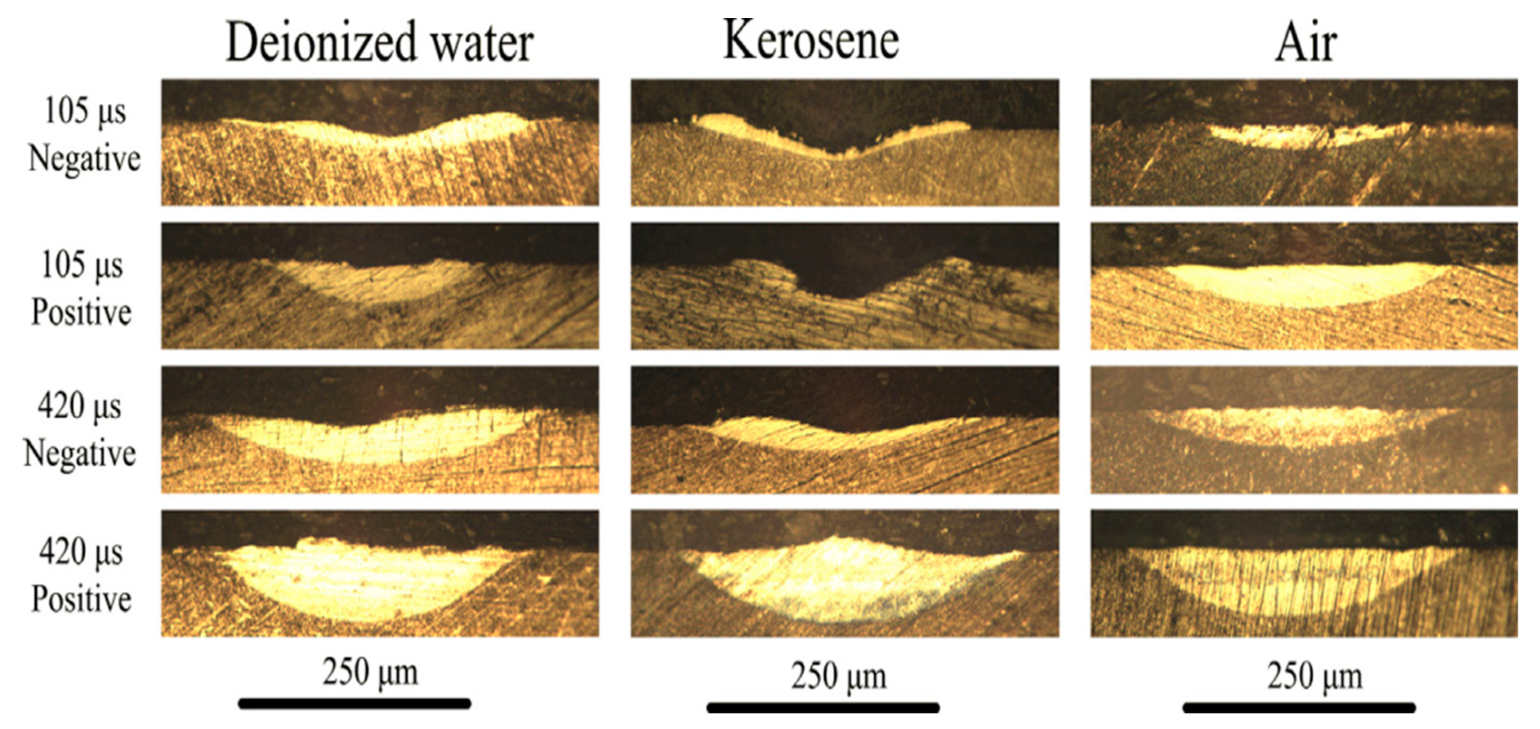 Applsci 10 02082 g011 Applsci 10 02082 g011