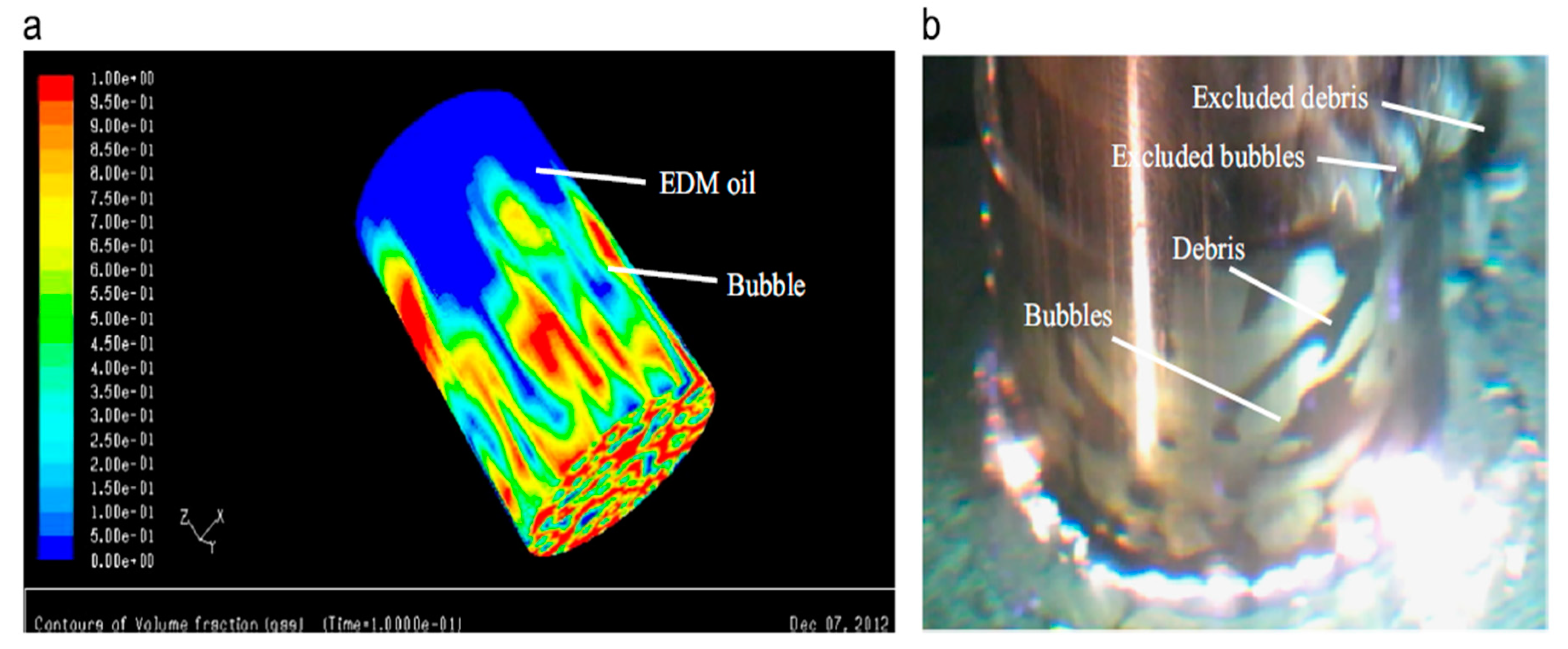 Applsci 10 02082 g012 Applsci 10 02082 g012