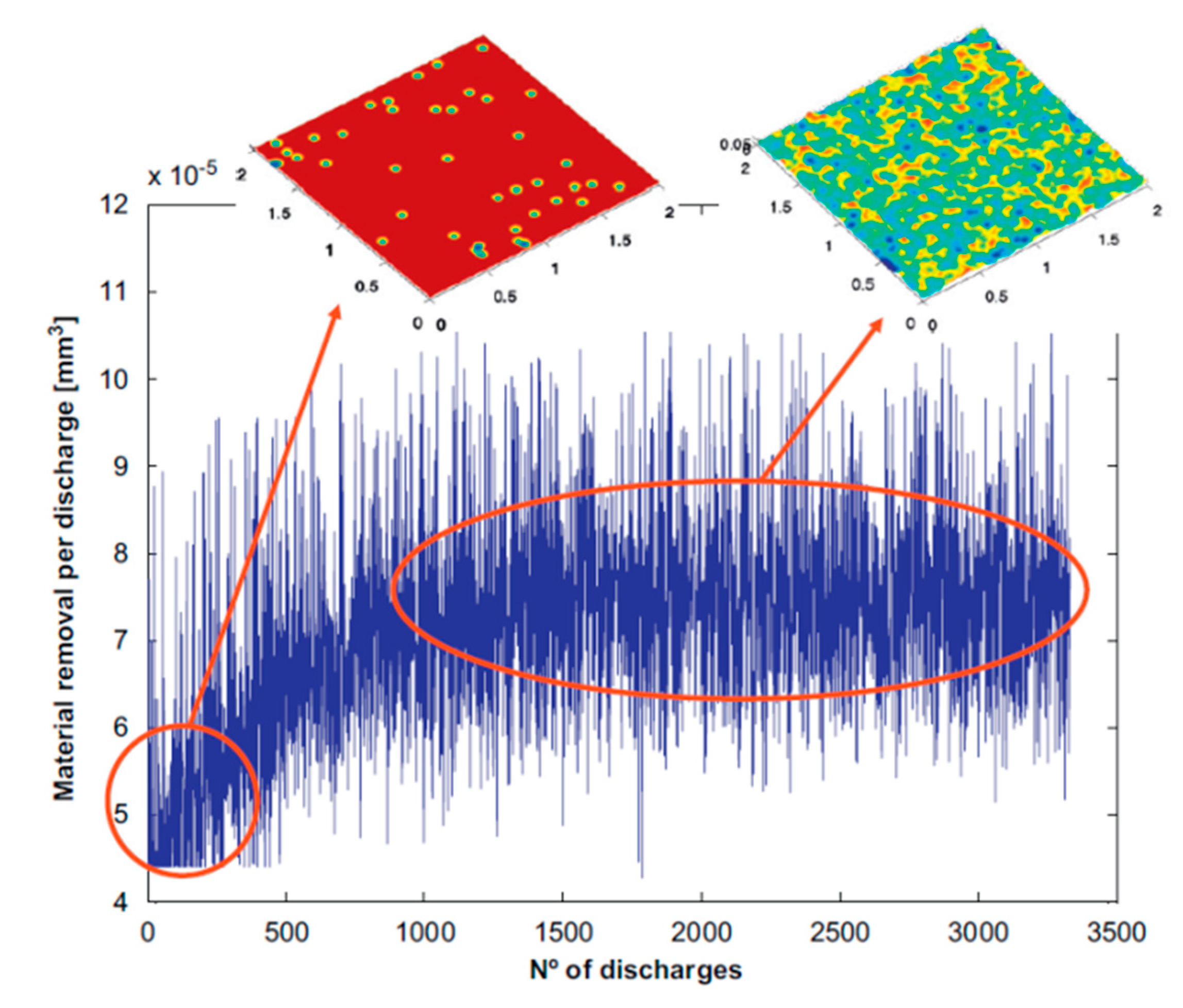 Applsci 10 02082 g013 Applsci 10 02082 g013