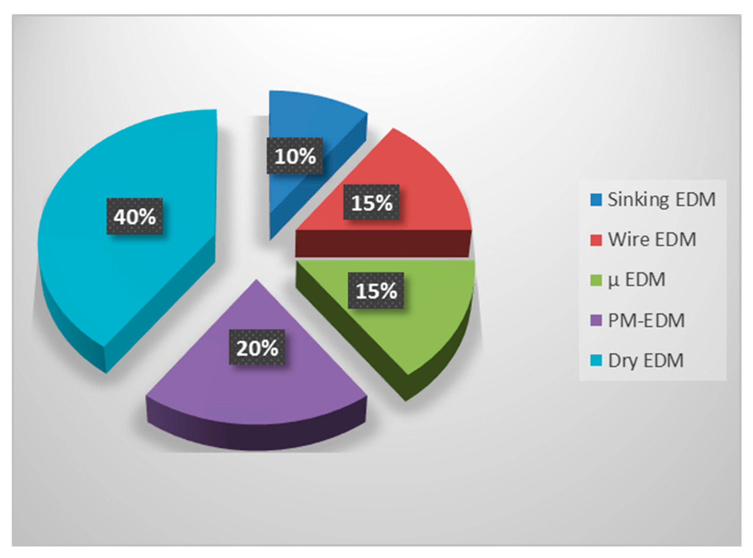 Applsci 10 02082 g016 Applsci 10 02082 g016