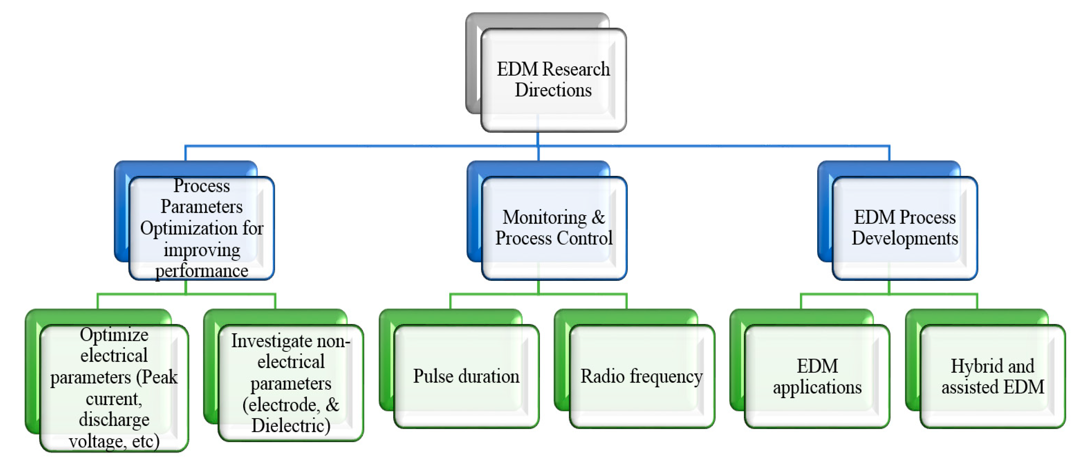 Applsci 10 02082 g018 Applsci 10 02082 g018