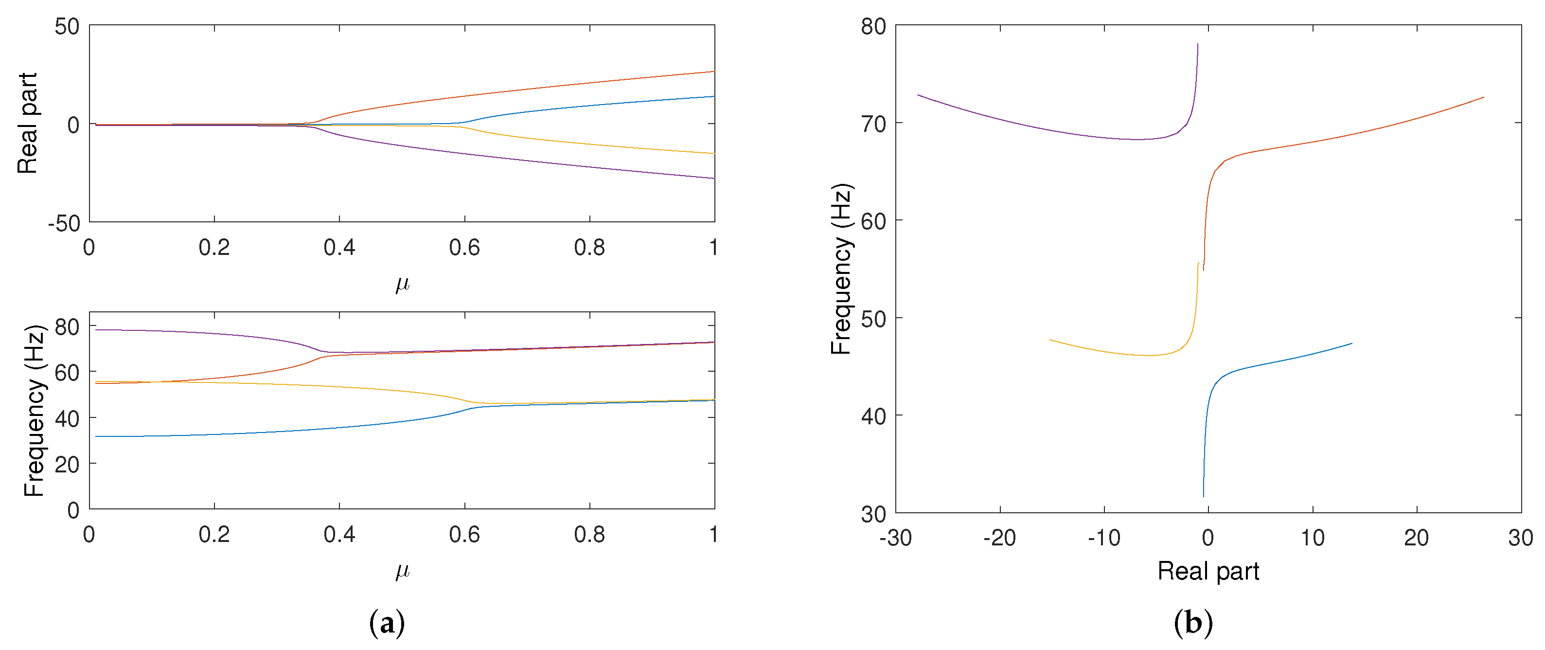 Applsci 10 02085 g002 Applsci 10 02085 g002