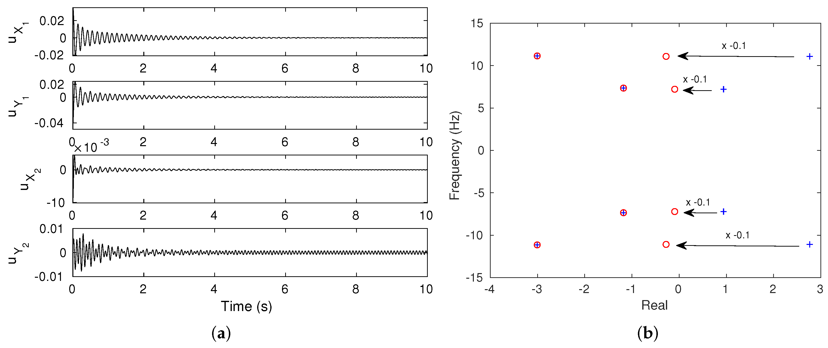 Applsci 10 02085 g008 Applsci 10 02085 g008