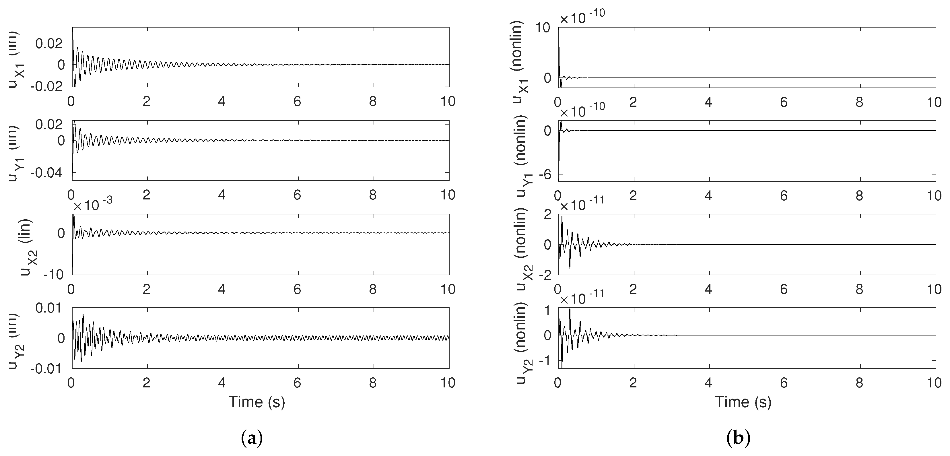 Applsci 10 02085 g010 Applsci 10 02085 g010