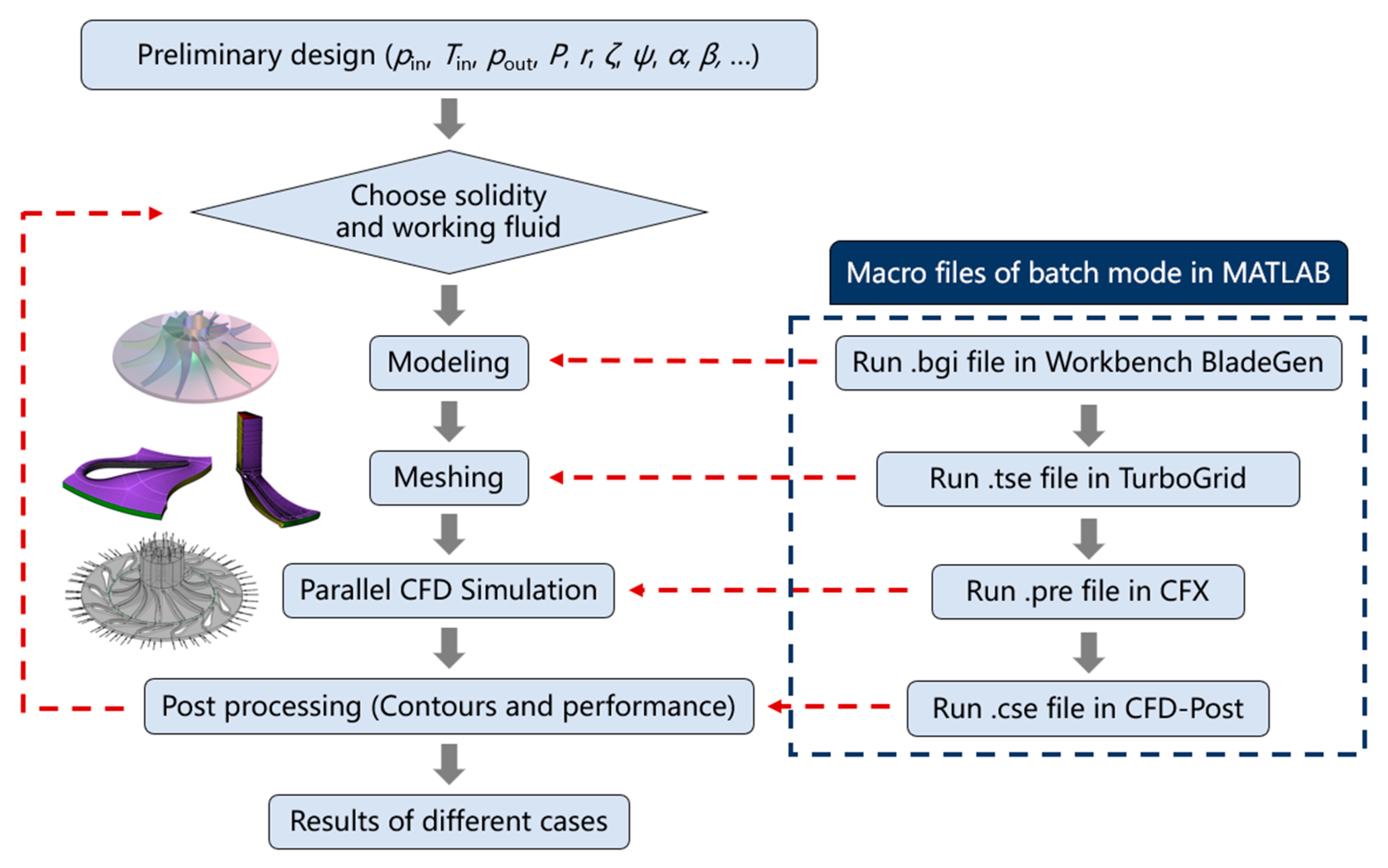 how to run a matlab p file