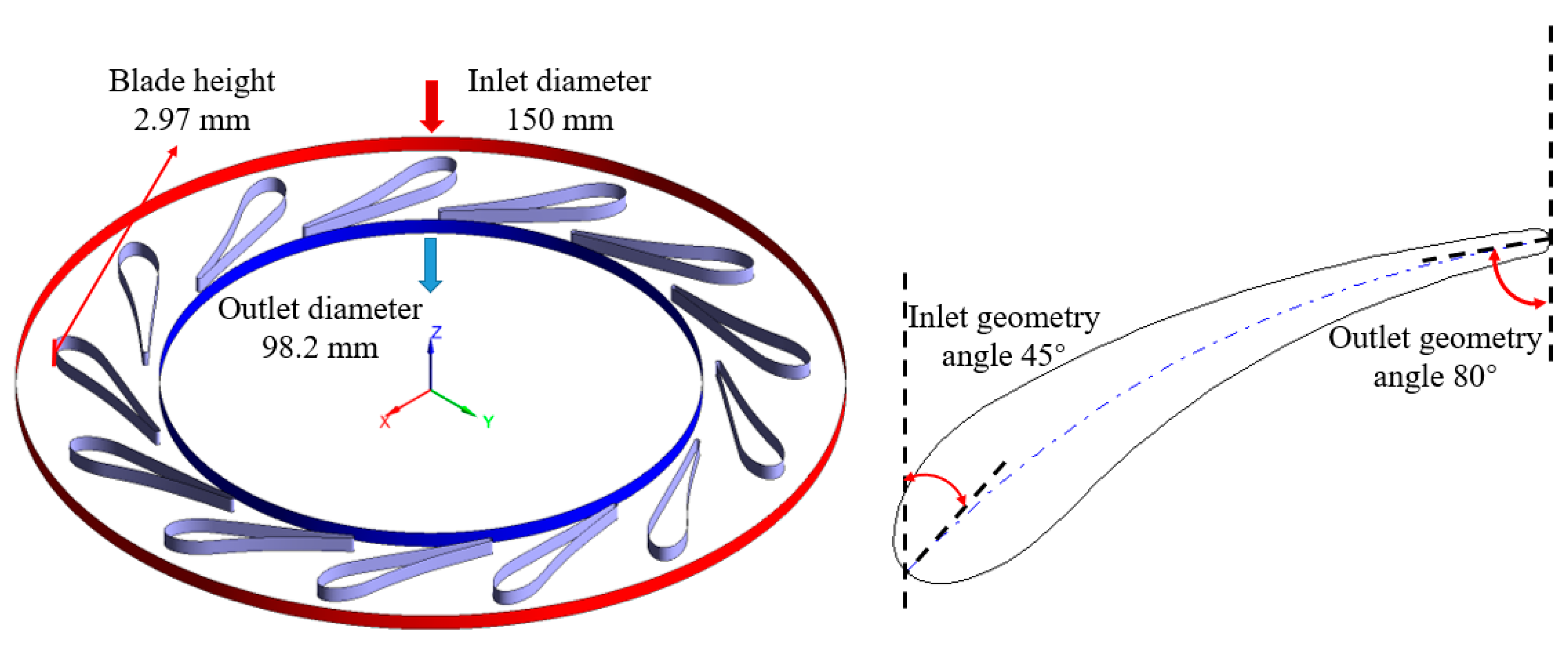 Applsci 10 02087 g002 Applsci 10 02087 g002