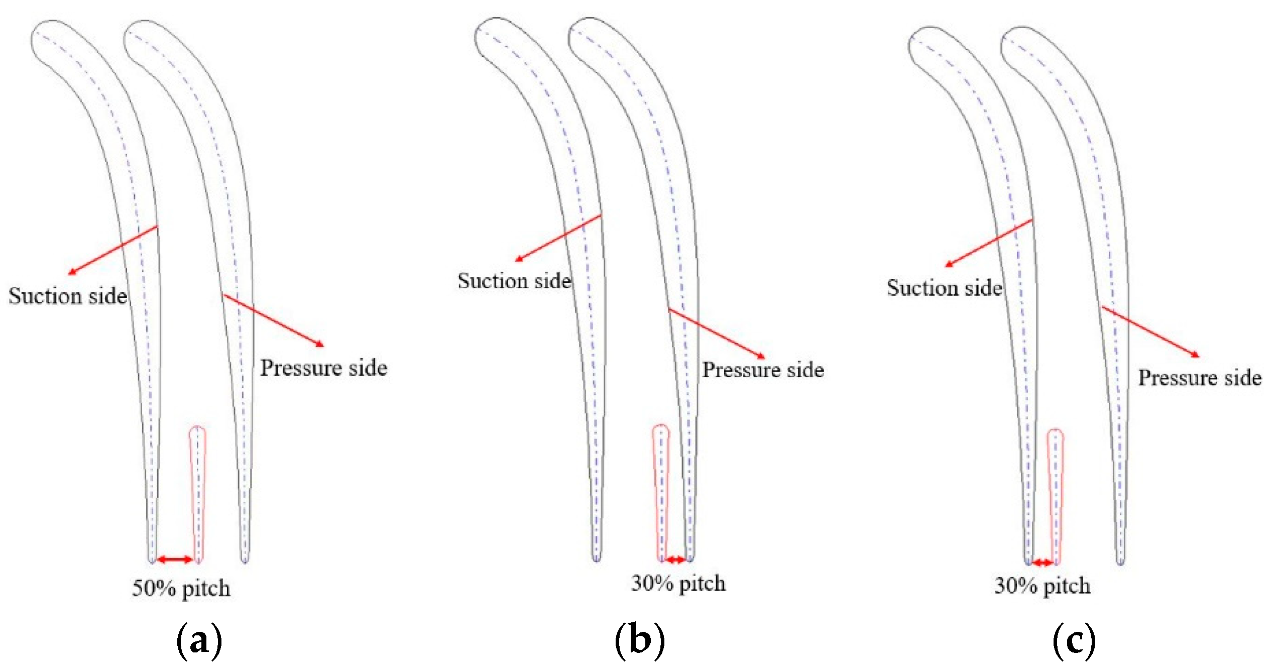 Applsci 10 02087 g004 Applsci 10 02087 g004