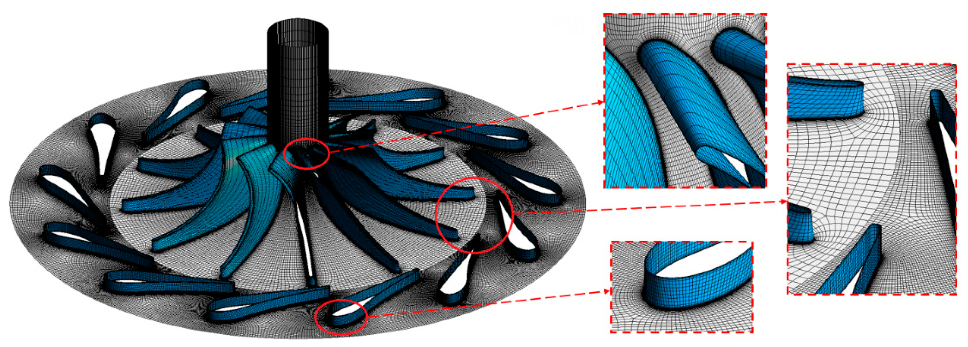 Applsci 10 02087 g005 Applsci 10 02087 g005