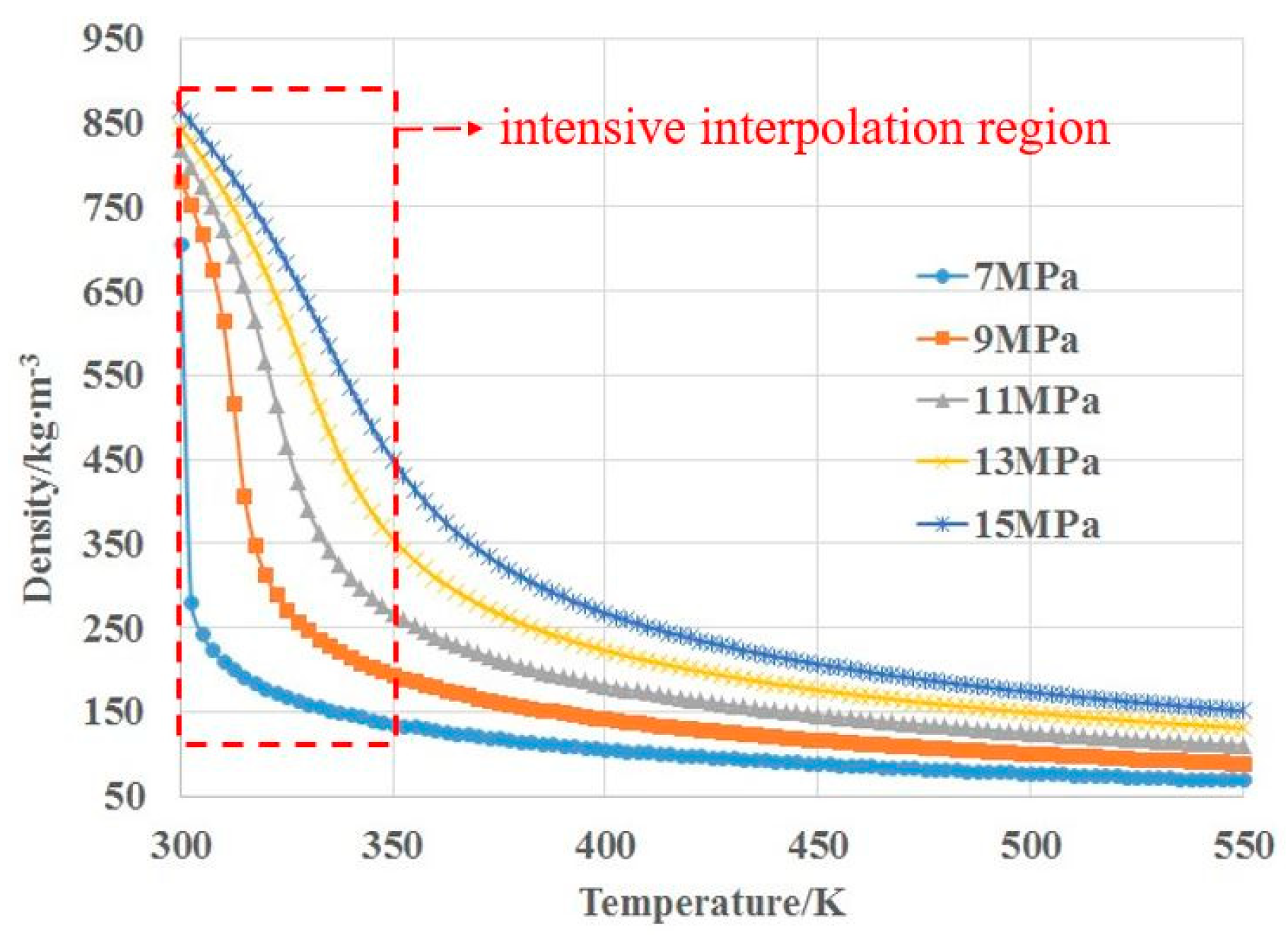 Applsci 10 02087 g007 Applsci 10 02087 g007