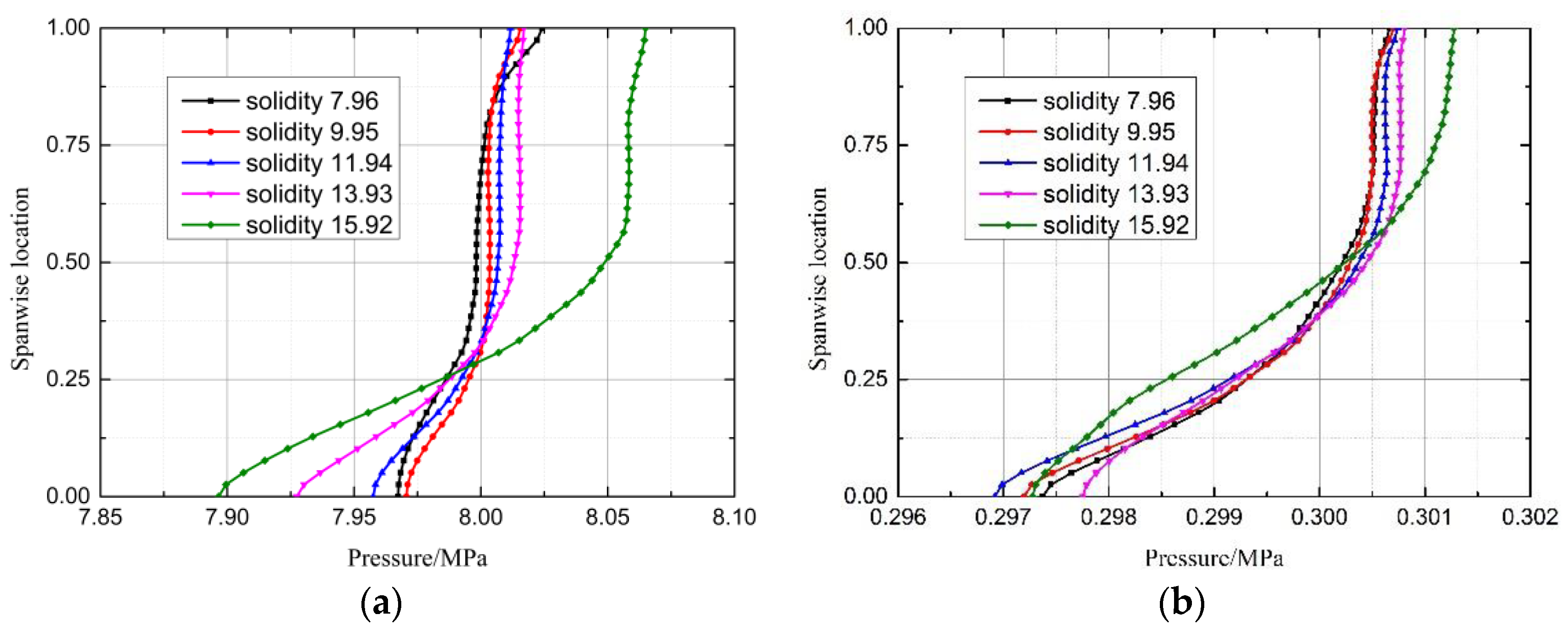 Applsci 10 02087 g011 Applsci 10 02087 g011