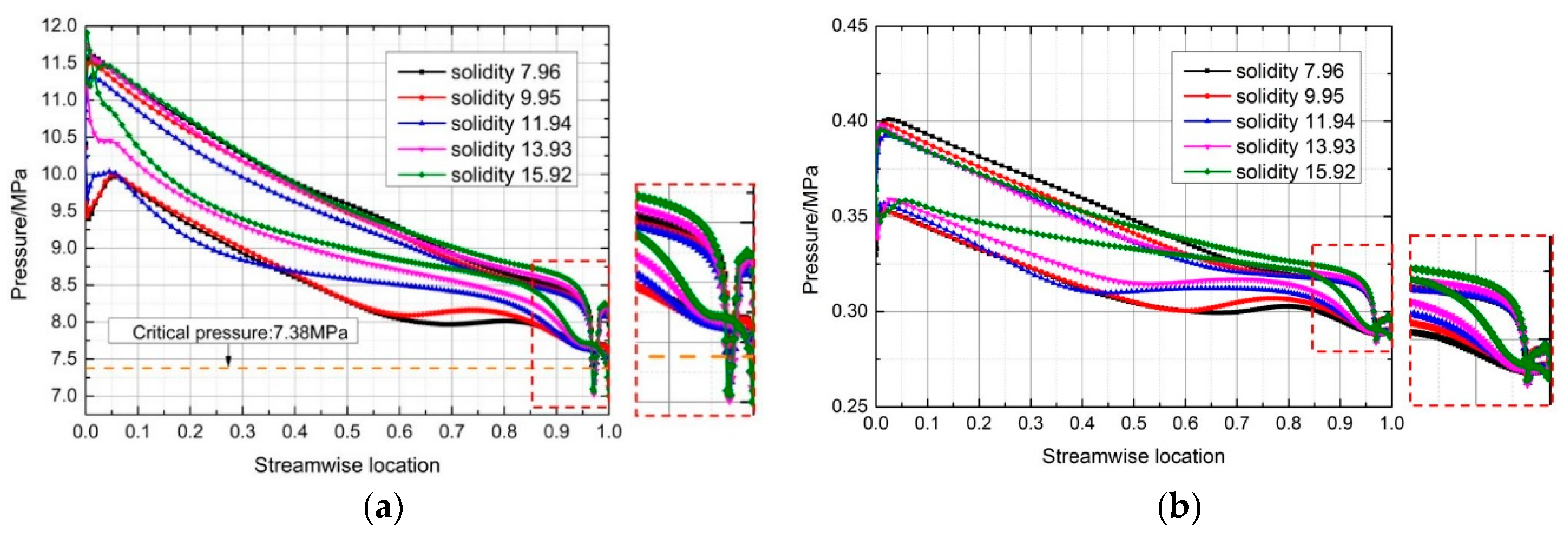 Applsci 10 02087 g015 Applsci 10 02087 g015