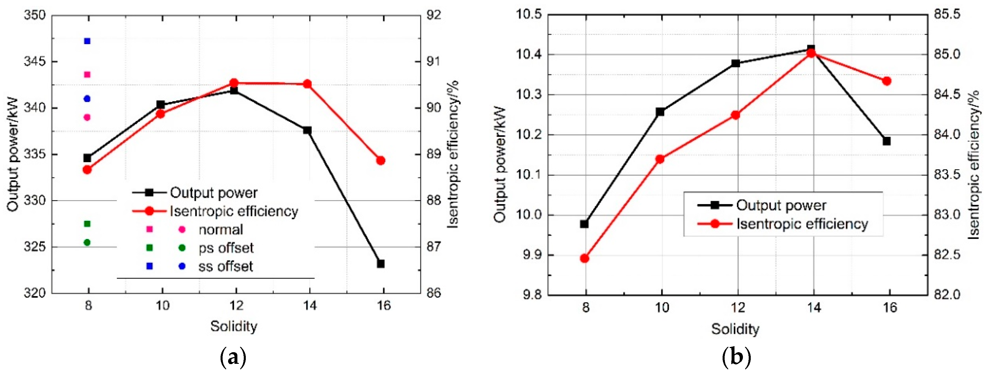 Applsci 10 02087 g017 Applsci 10 02087 g017