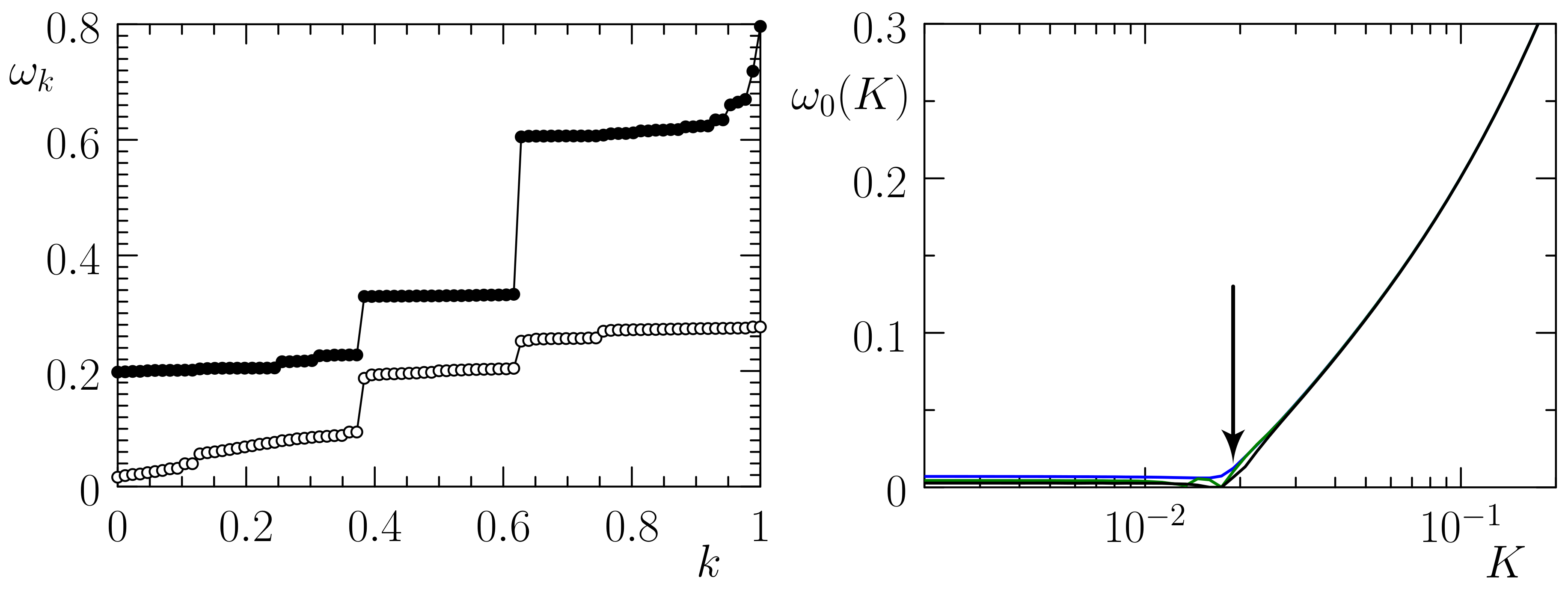 Applsci 10 02090 g002 Applsci 10 02090 g002