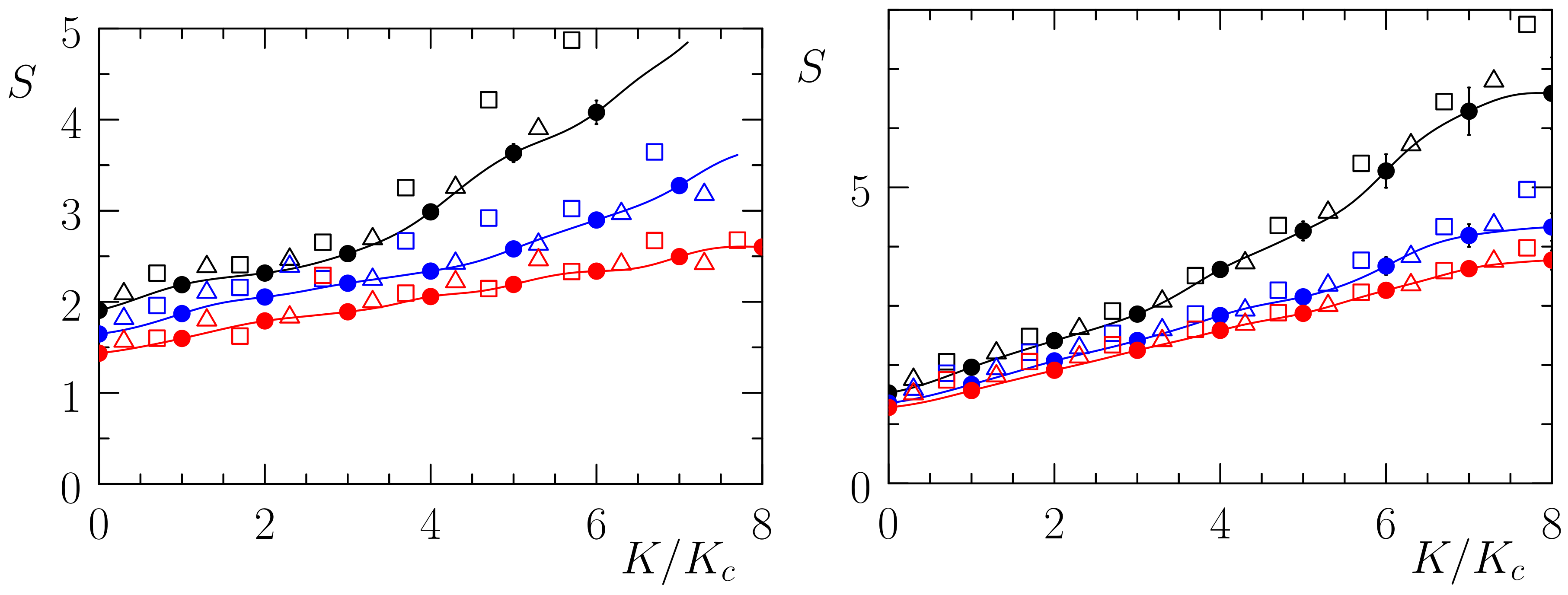 Applsci 10 02090 g0a3 Applsci 10 02090 g0a3
