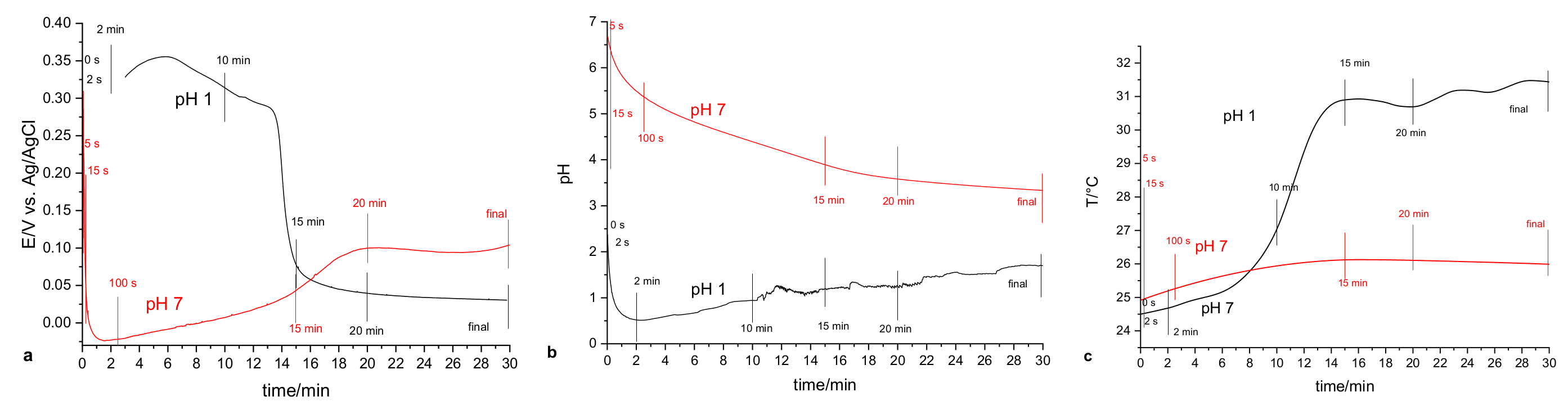 Applsci 10 02091 g001 Applsci 10 02091 g001