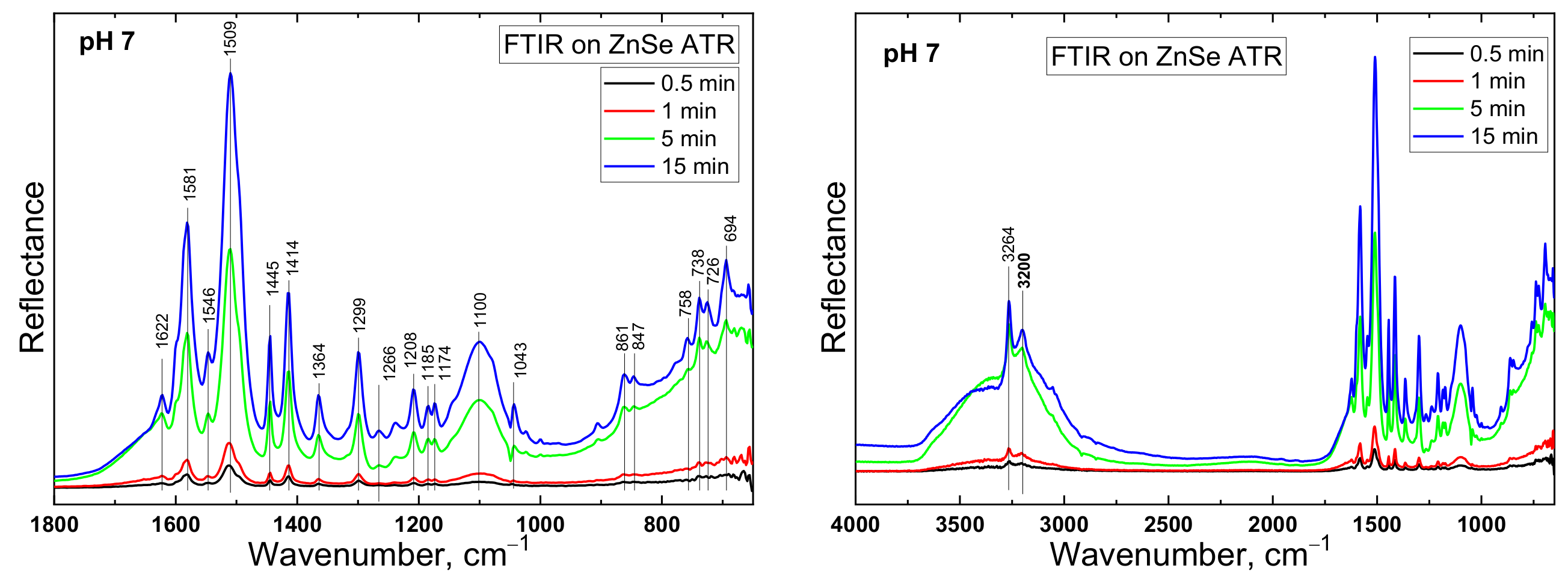 Applsci 10 02091 g002 Applsci 10 02091 g002
