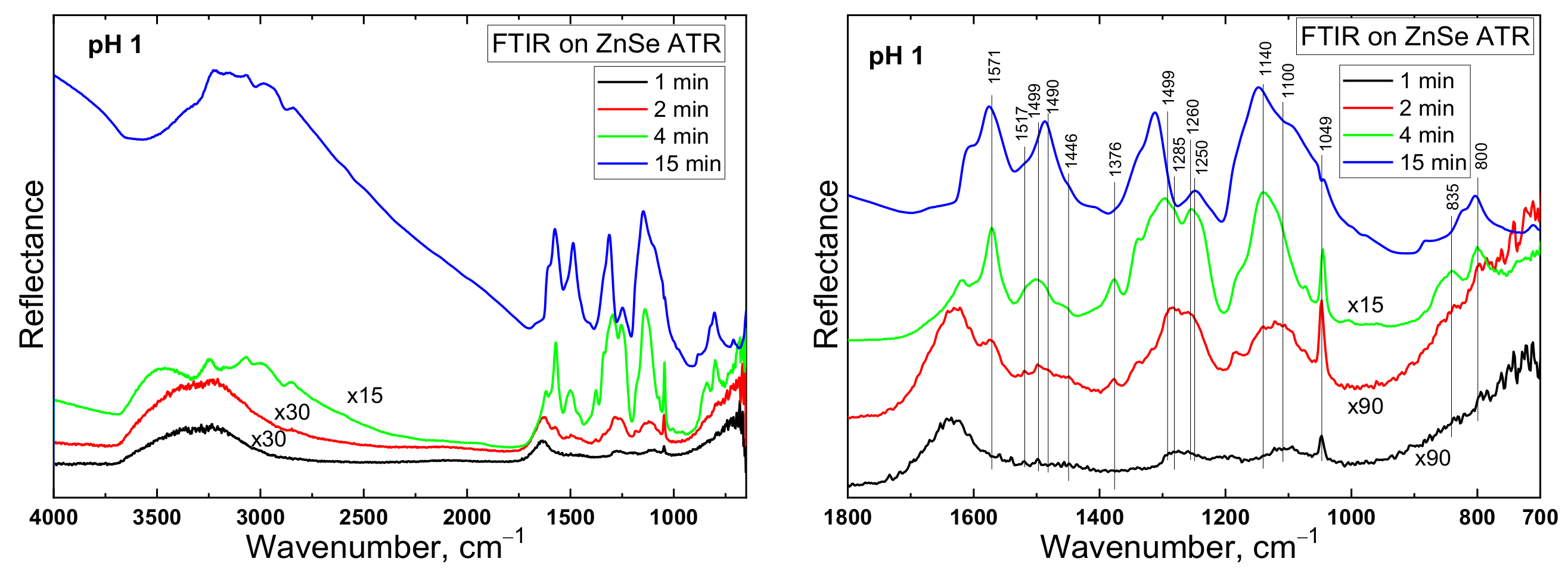 Applsci 10 02091 g003 Applsci 10 02091 g003