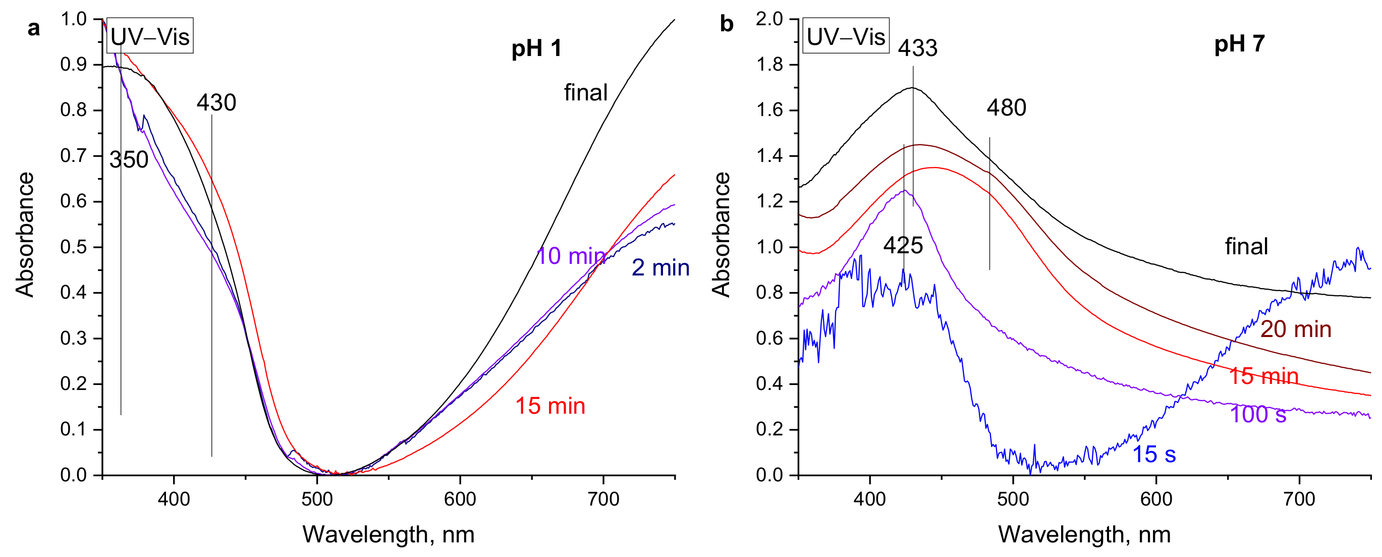 Applsci 10 02091 g004 Applsci 10 02091 g004