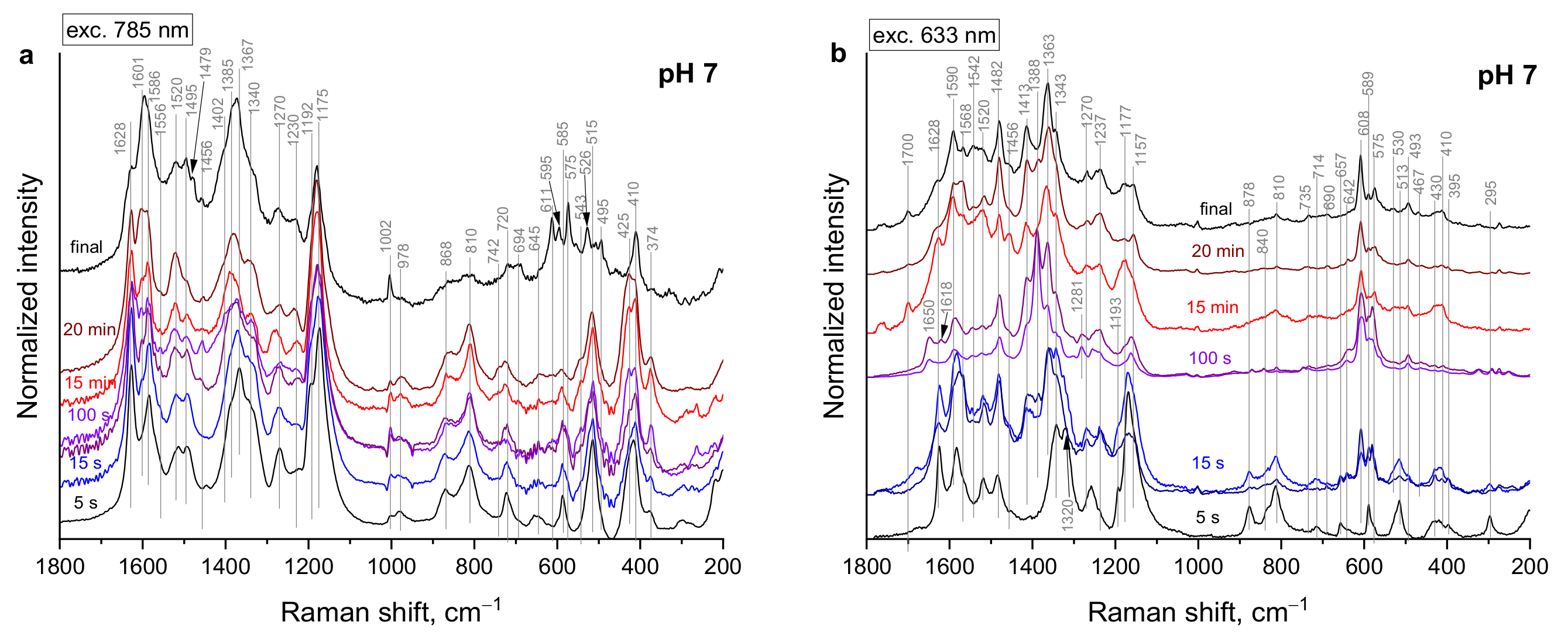 Applsci 10 02091 g005 Applsci 10 02091 g005