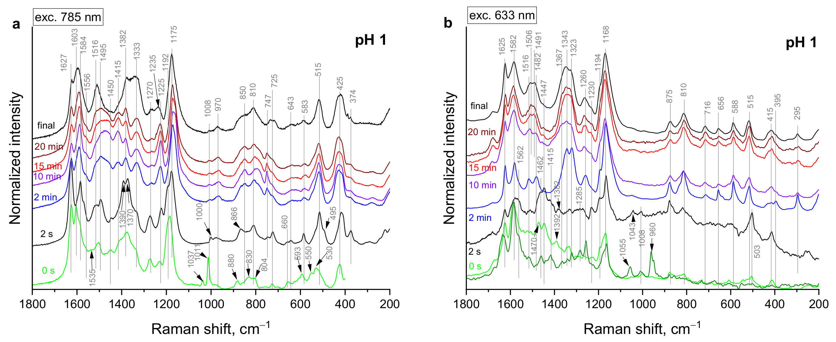 Applsci 10 02091 g006 Applsci 10 02091 g006