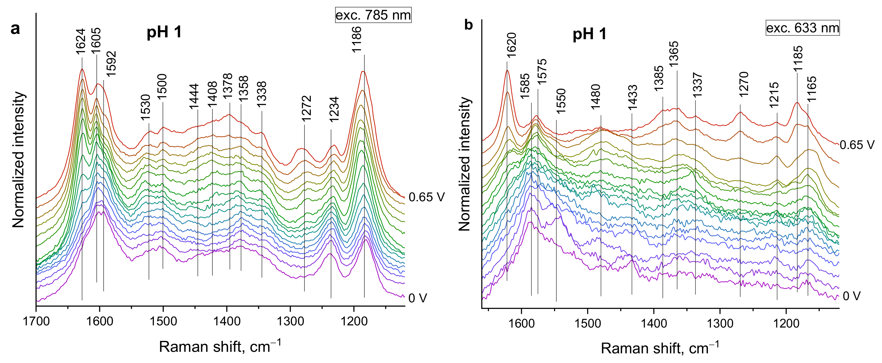 Applsci 10 02091 g009 Applsci 10 02091 g009