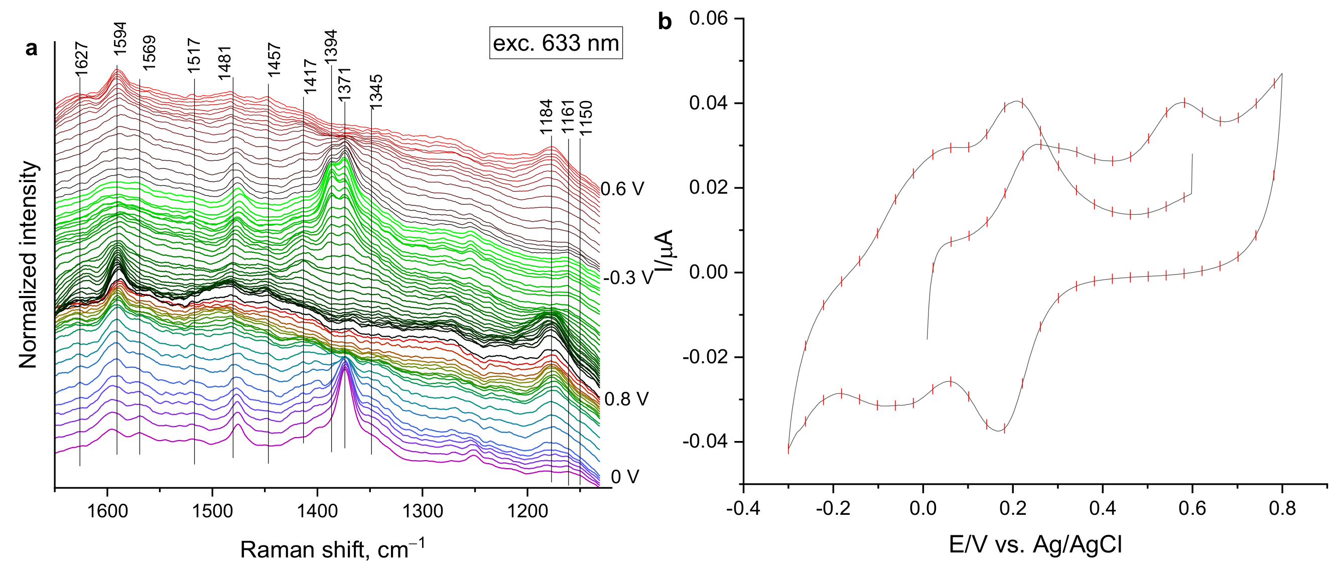 Applsci 10 02091 g012 Applsci 10 02091 g012