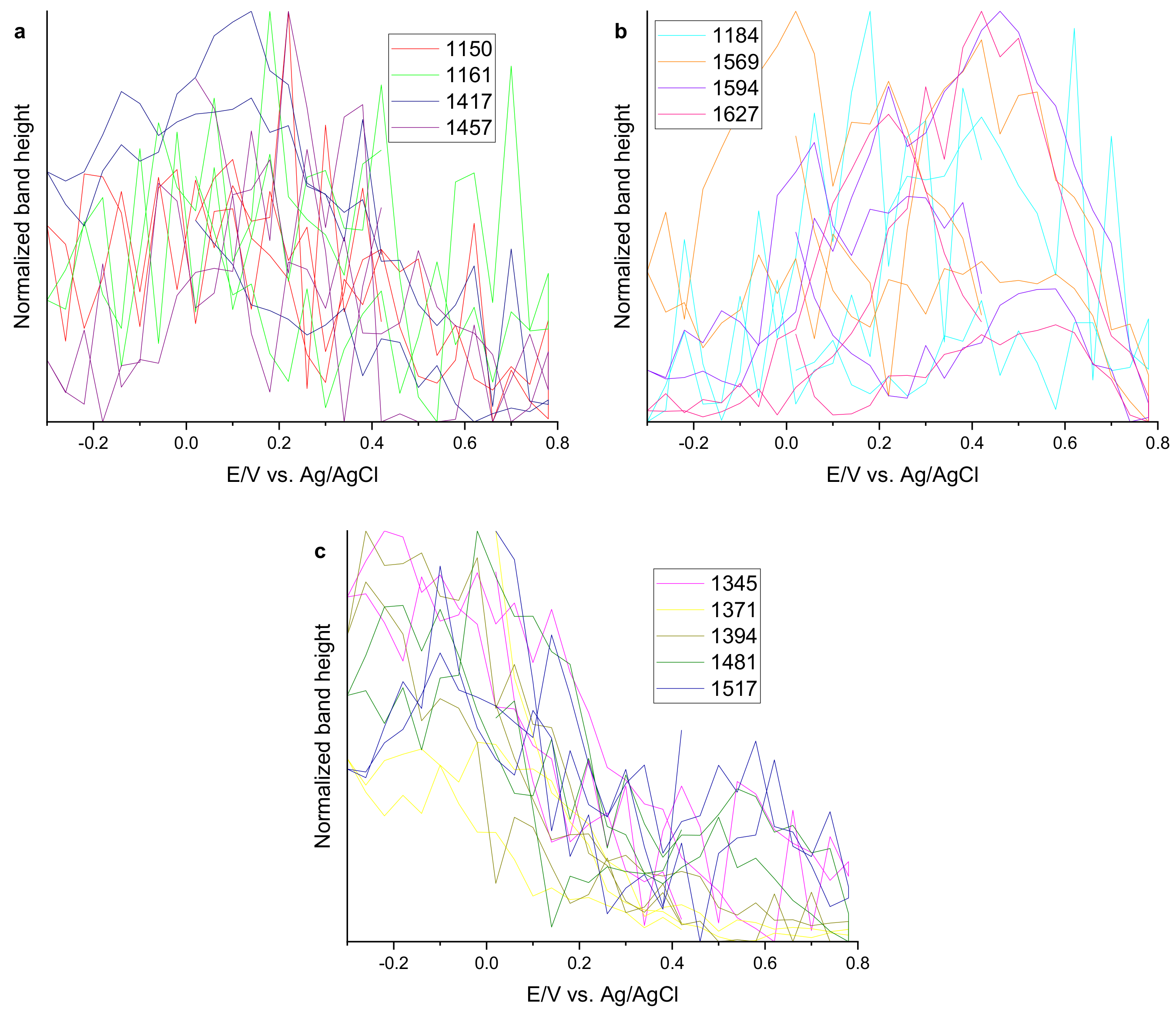 Applsci 10 02091 g013 Applsci 10 02091 g013