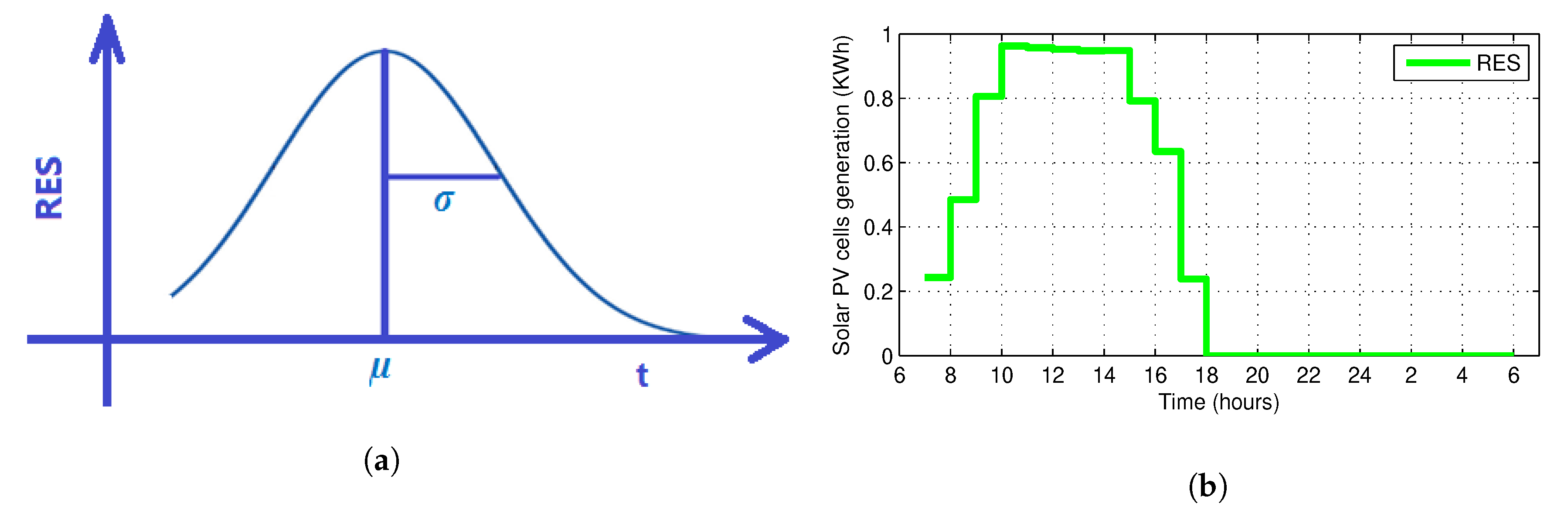 Applsci 10 02095 g002