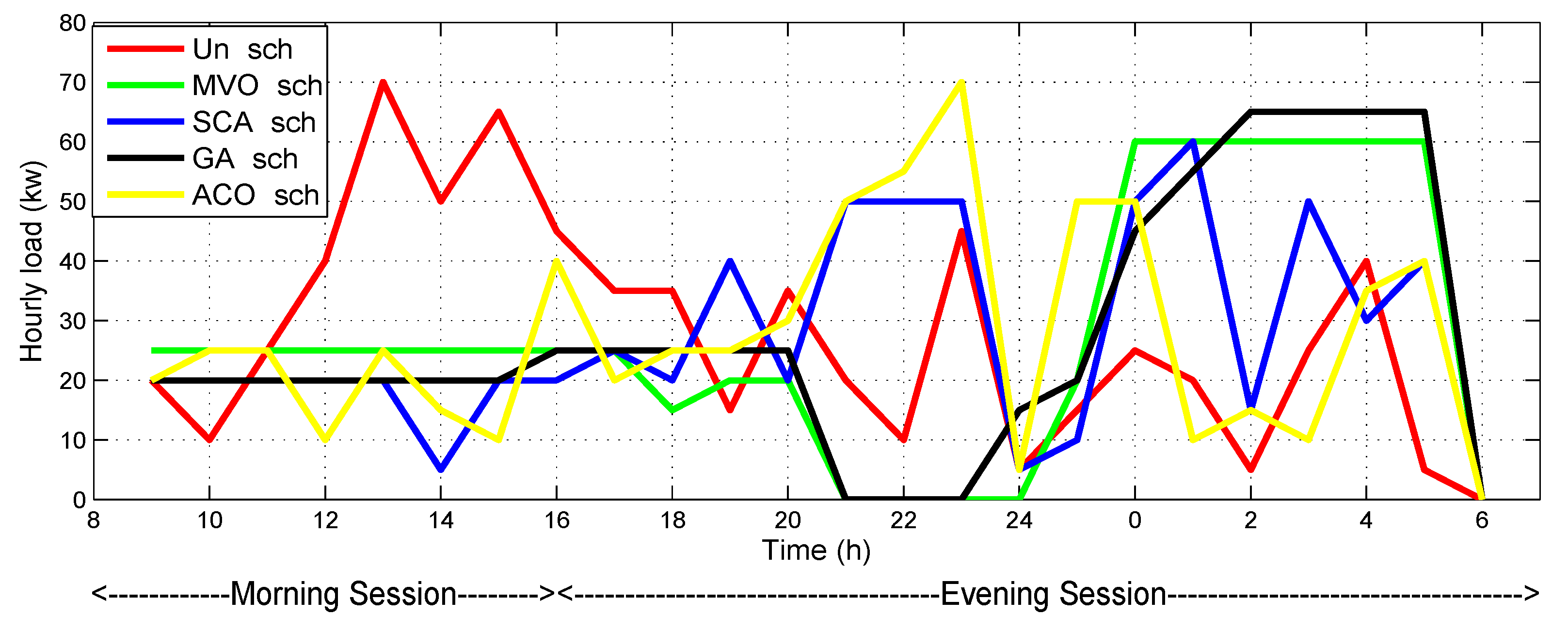 Applsci 10 02095 g006