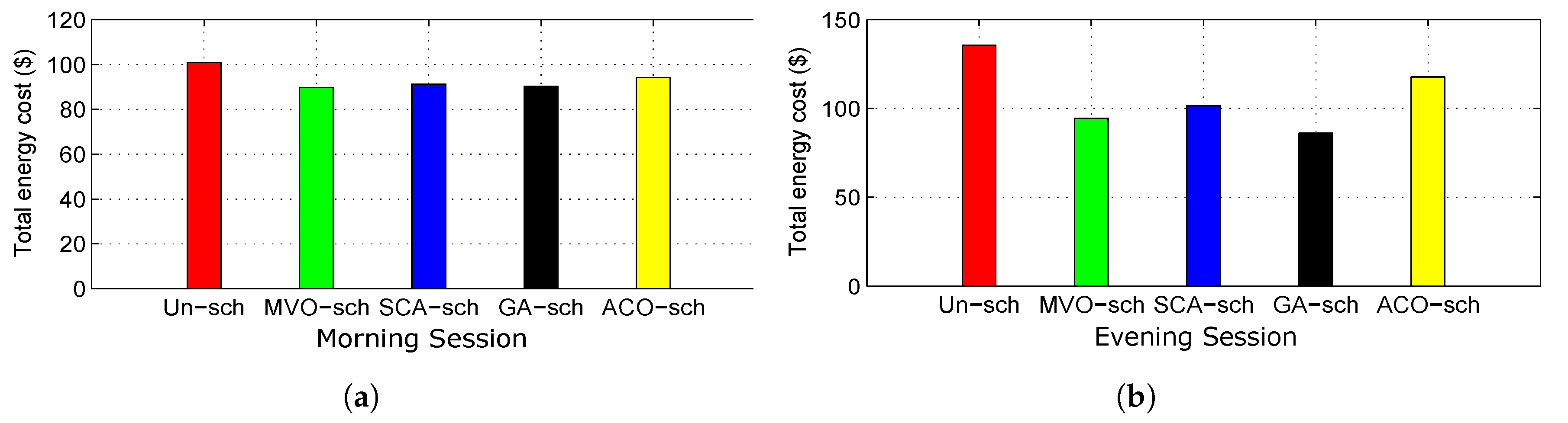 Applsci 10 02095 g008