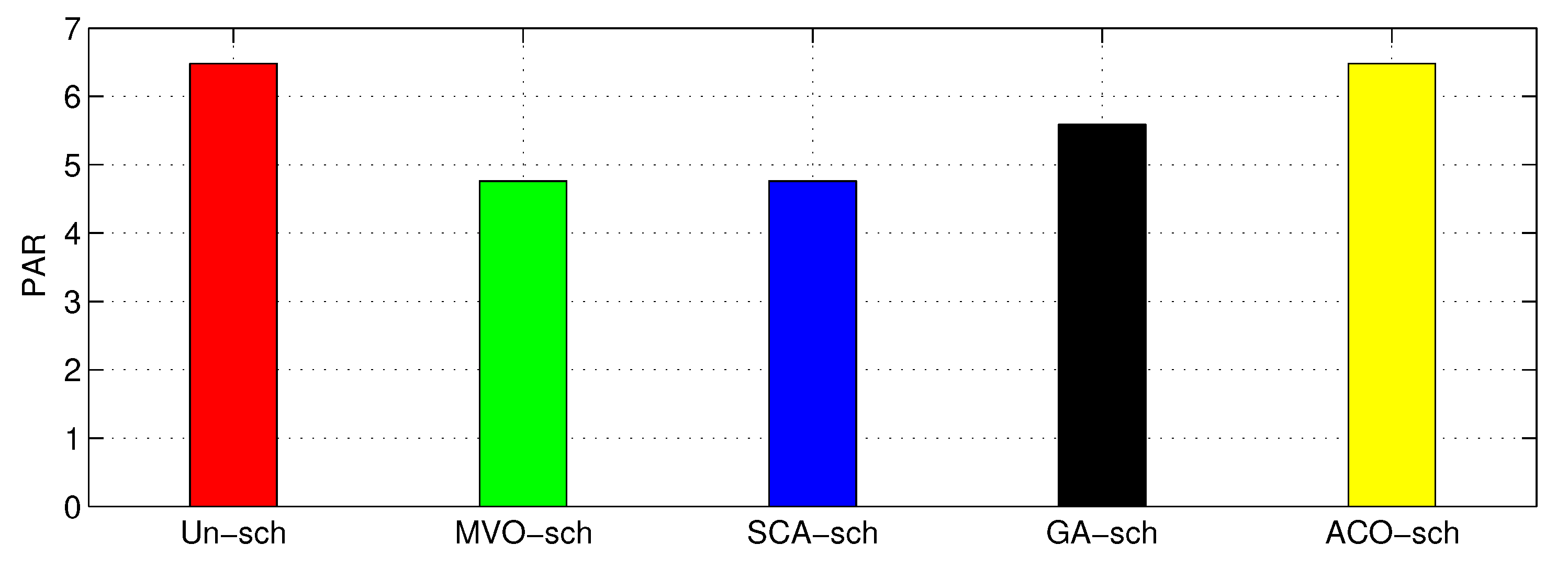 Applsci 10 02095 g009